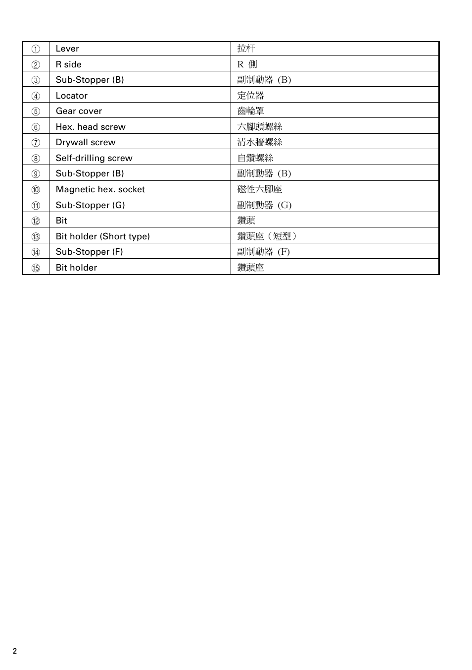 InFocus W 6V4 User Manual | Page 3 / 17