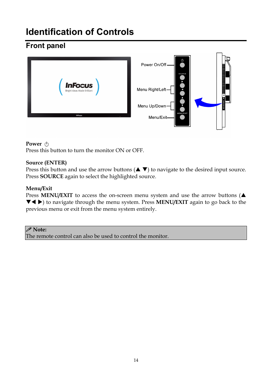 Identification of controls, Front panel | InFocus ST-HB55A User Manual | Page 15 / 39