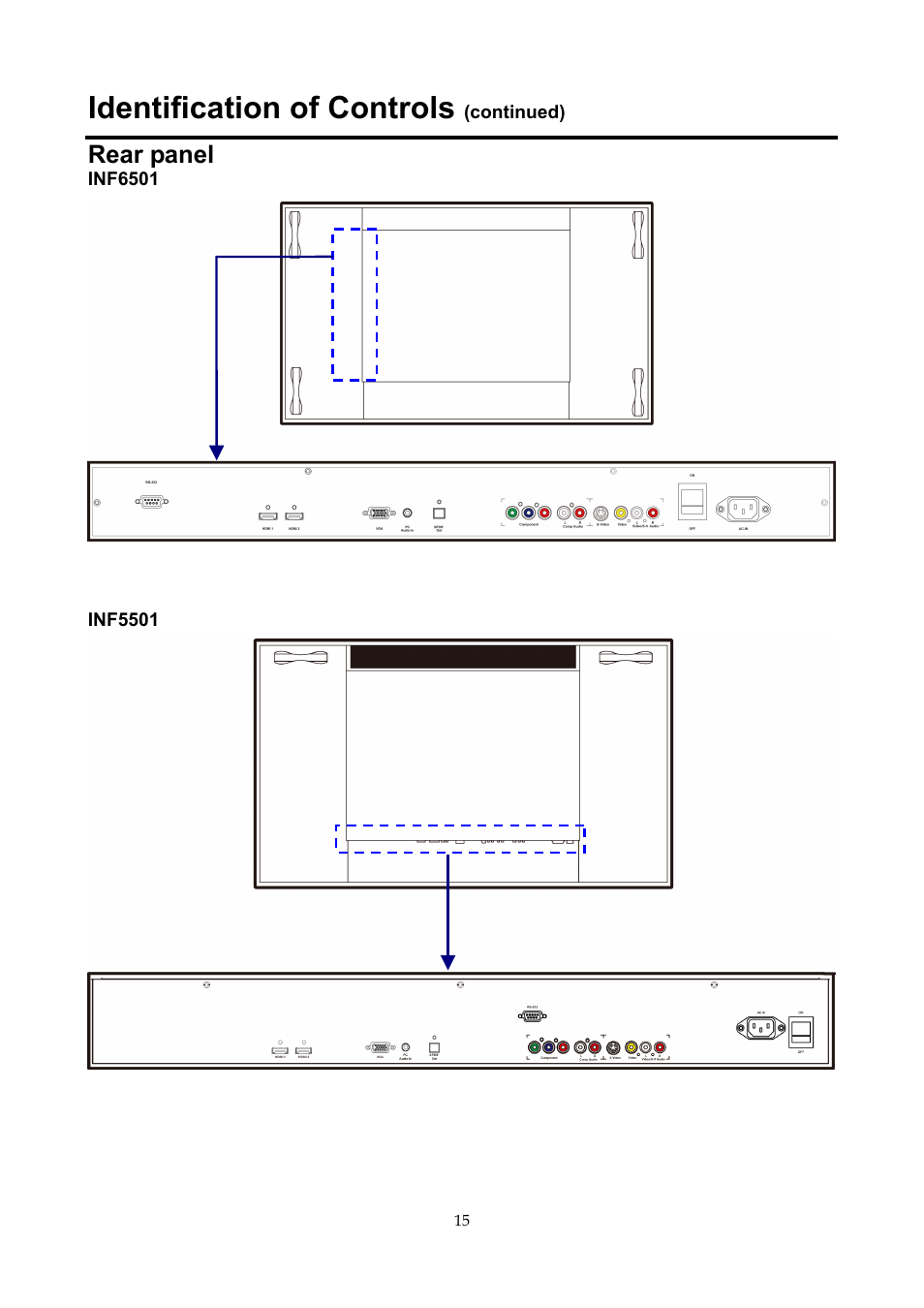 Rear panel, Identification of controls | InFocus ST-HB55A User Manual | Page 16 / 39