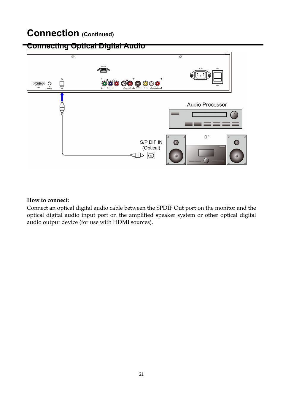 Connecting optical digital audio, Connection | InFocus ST-HB55A User Manual | Page 22 / 39