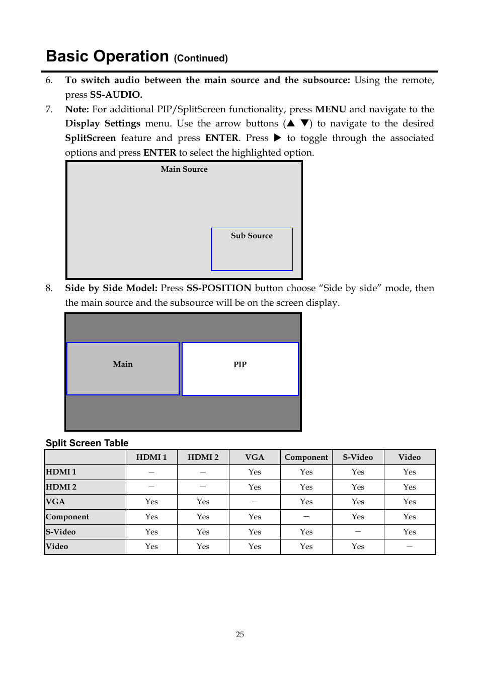 Basic operation | InFocus ST-HB55A User Manual | Page 26 / 39