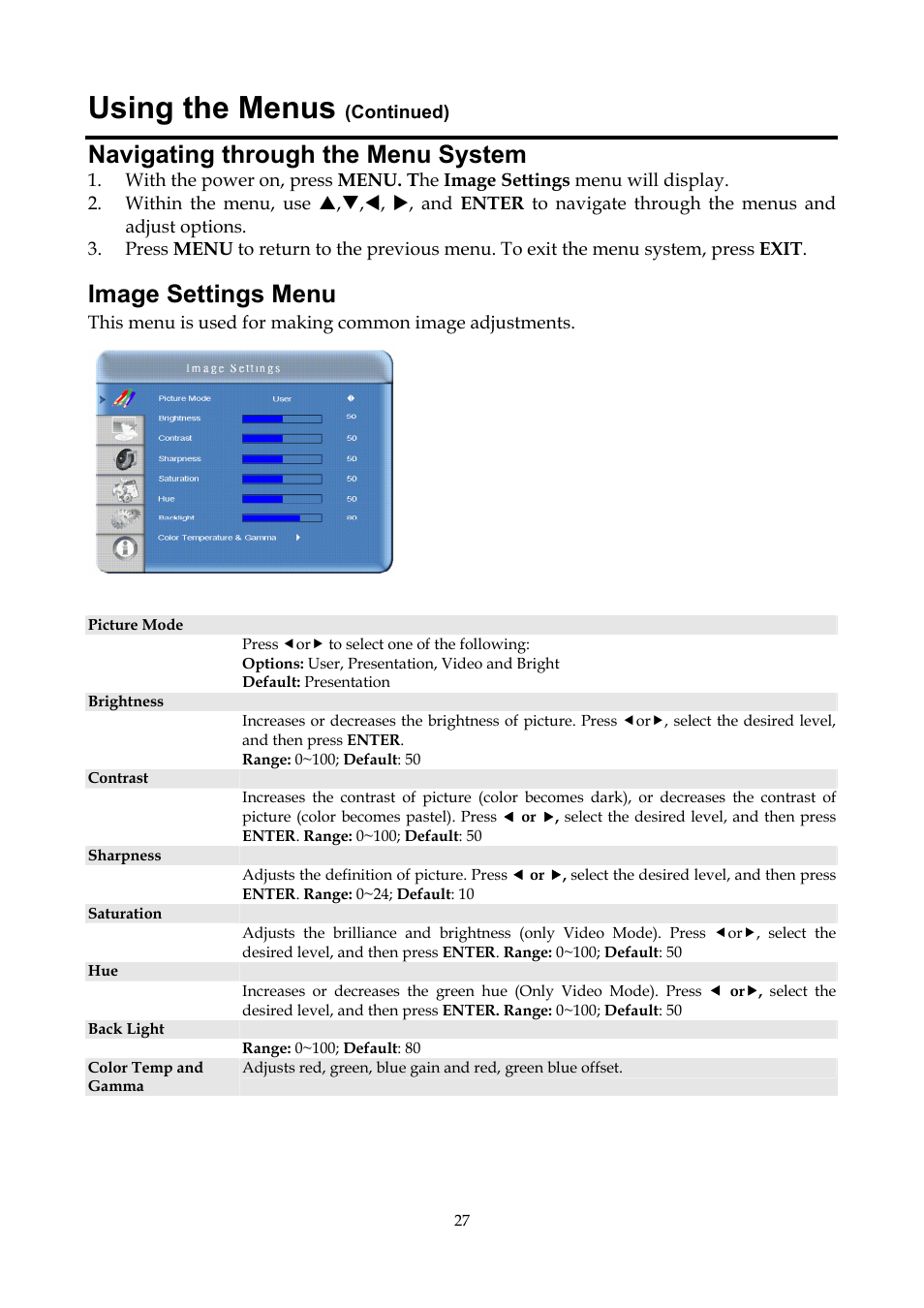 Navigating through the menu system, Image settings menu, Using the menus | InFocus ST-HB55A User Manual | Page 28 / 39