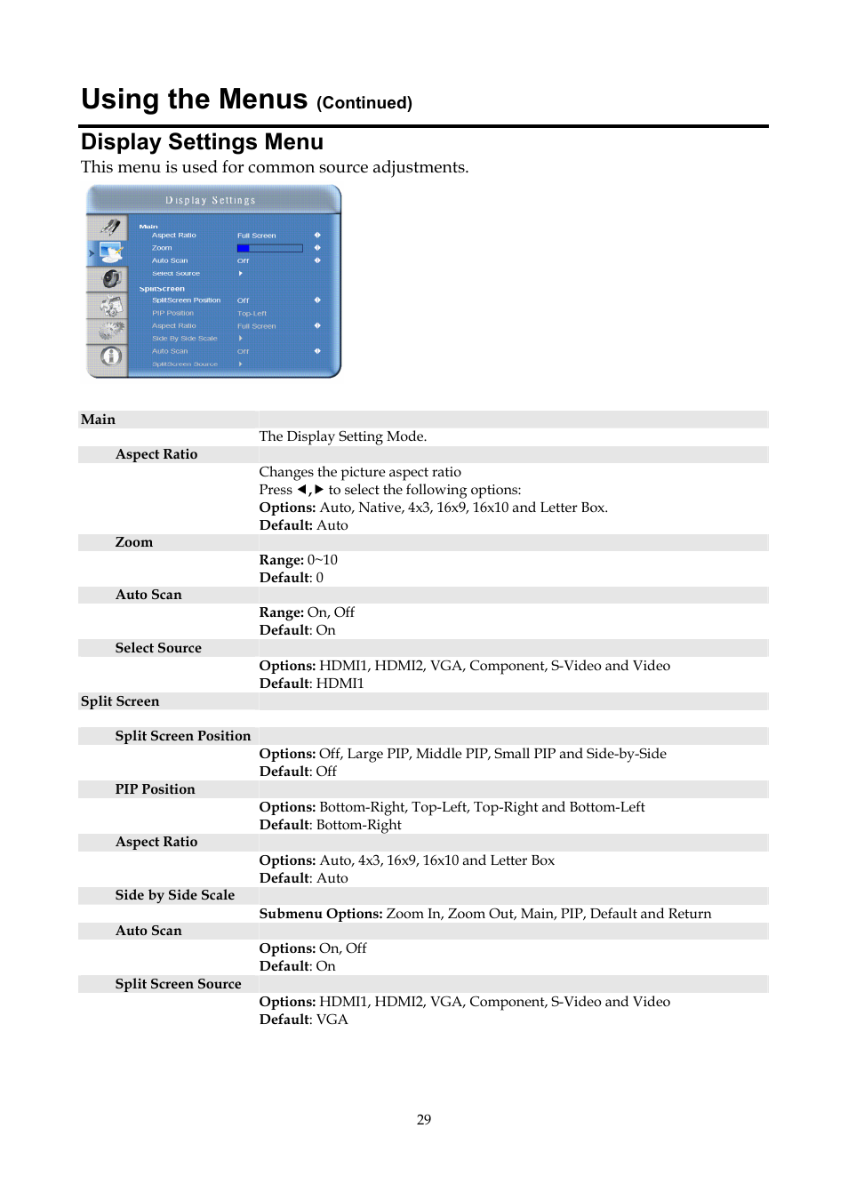 Display settings menu, Using the menus | InFocus ST-HB55A User Manual | Page 30 / 39