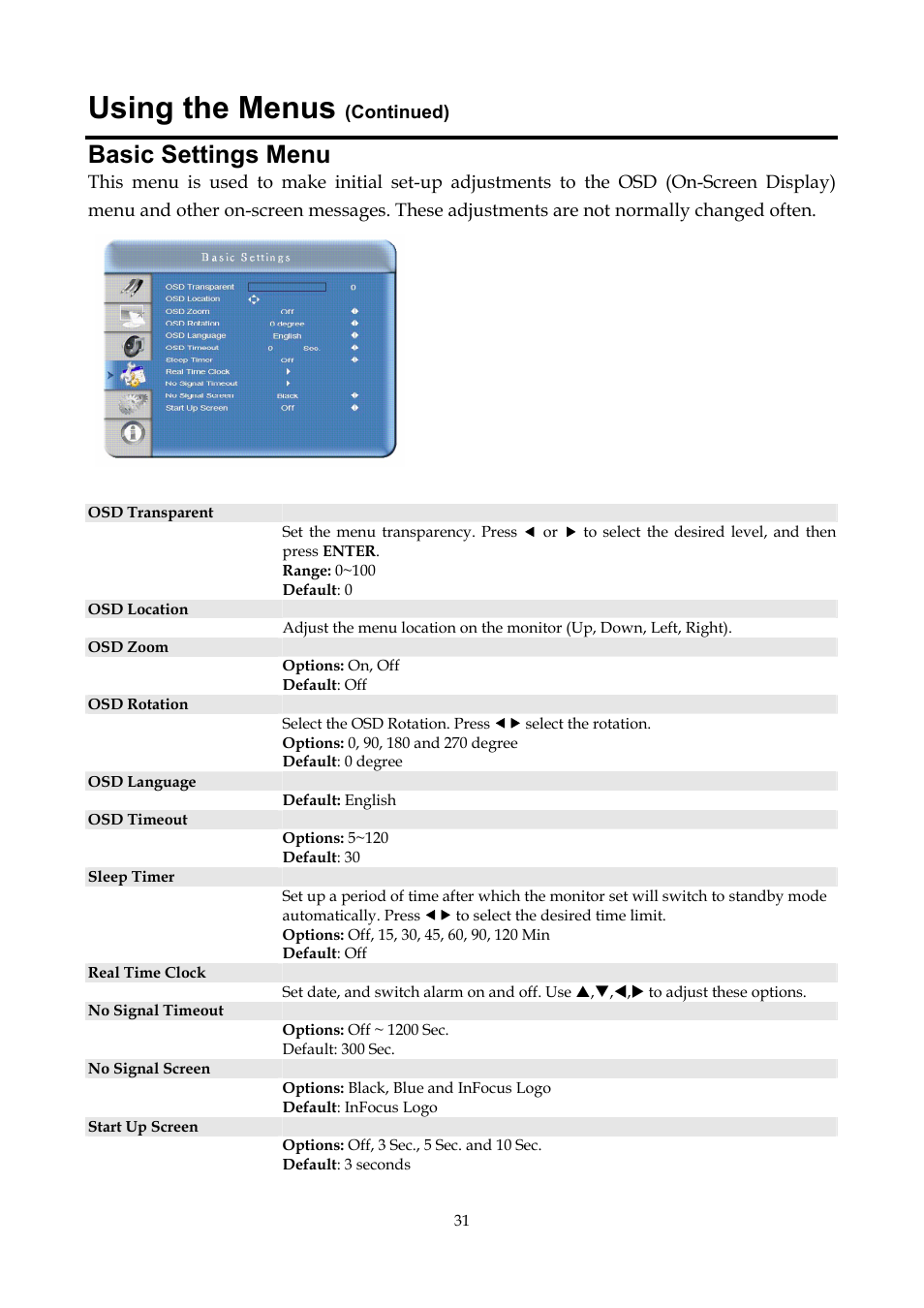 Basic settings menu, Using the menus | InFocus ST-HB55A User Manual | Page 32 / 39