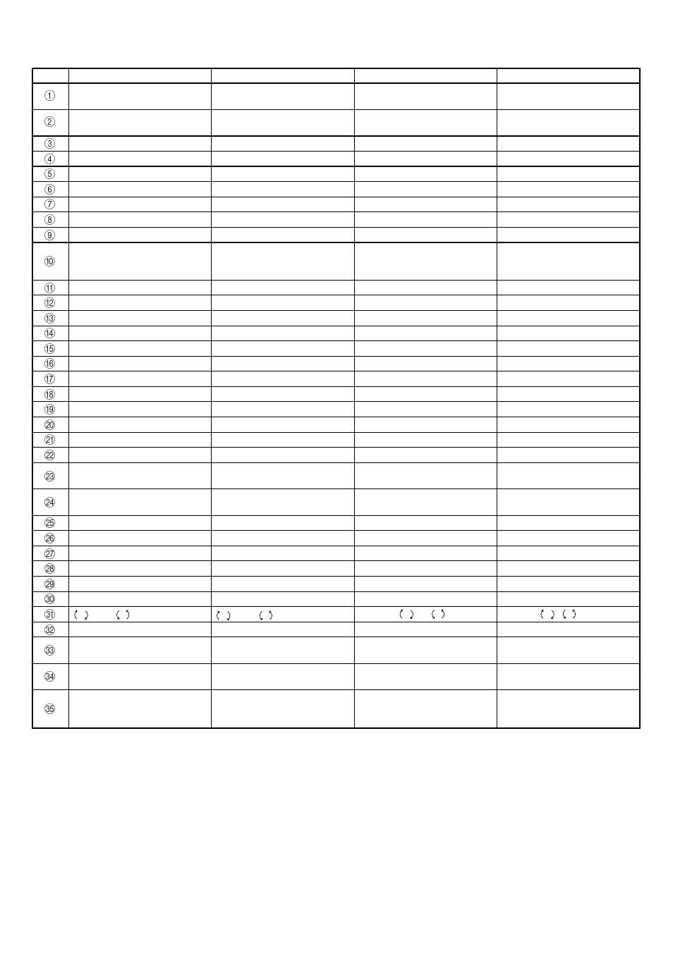 InFocus DS 12DM User Manual | Page 5 / 78