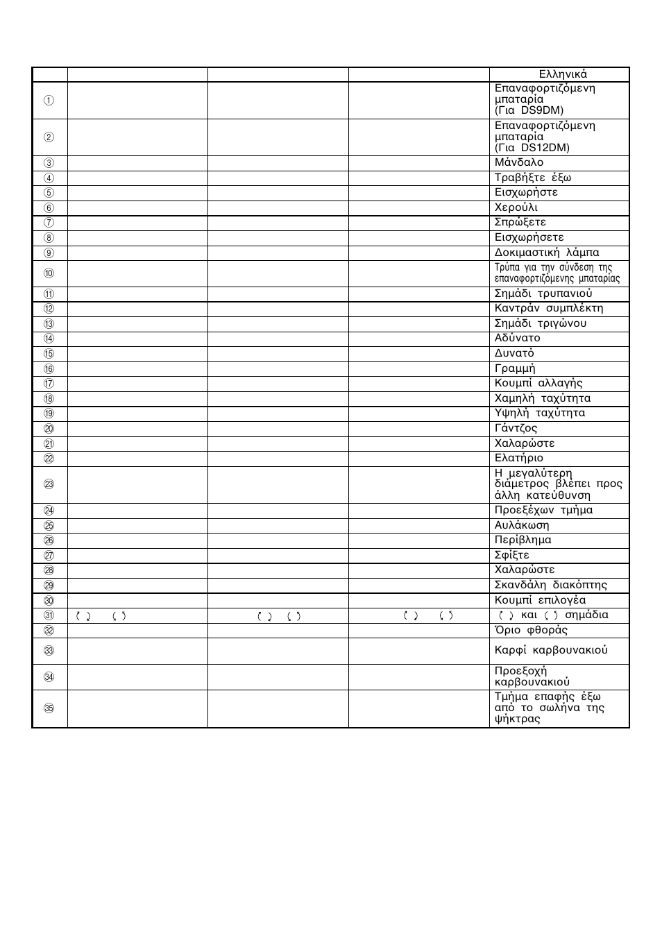 InFocus DS 12DM User Manual | Page 6 / 78