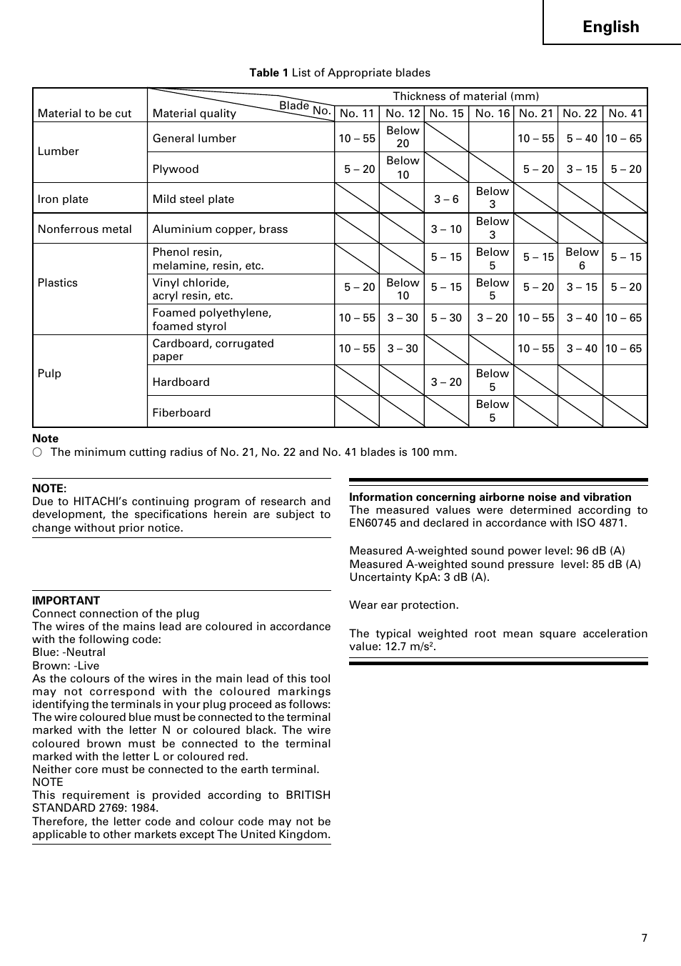 English | InFocus F C J 65V User Manual | Page 9 / 38