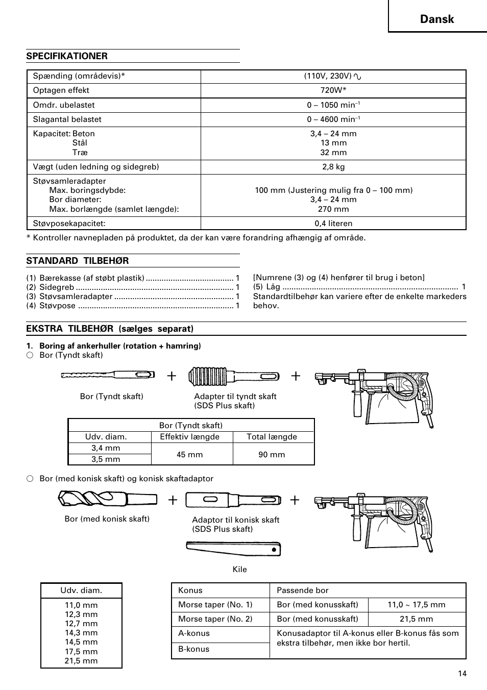 Dansk | InFocus DH 24PD2 User Manual | Page 15 / 46