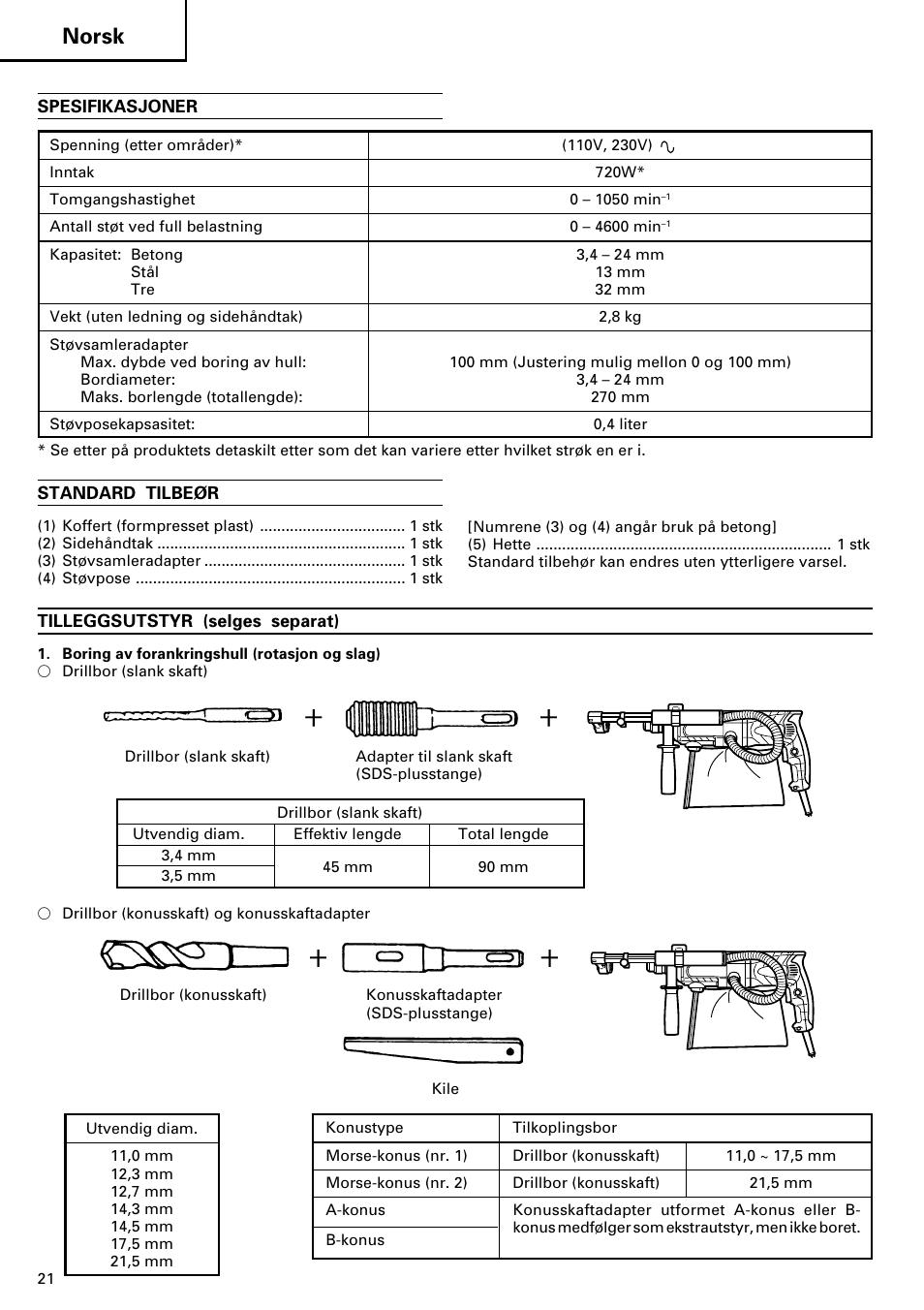 Norsk | InFocus DH 24PD2 User Manual | Page 22 / 46