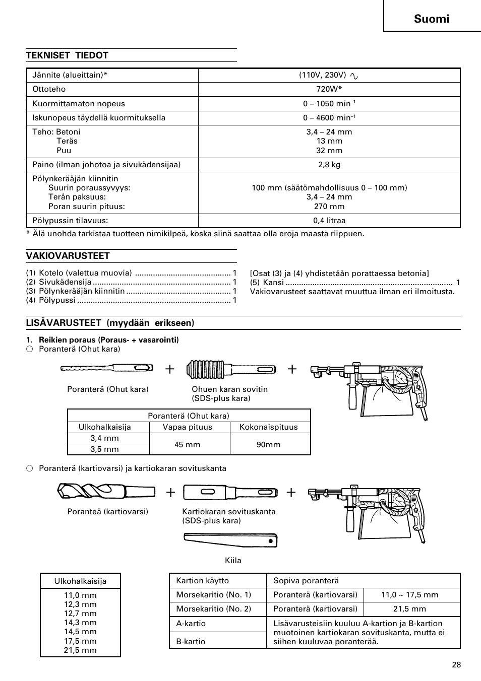Suomi | InFocus DH 24PD2 User Manual | Page 29 / 46