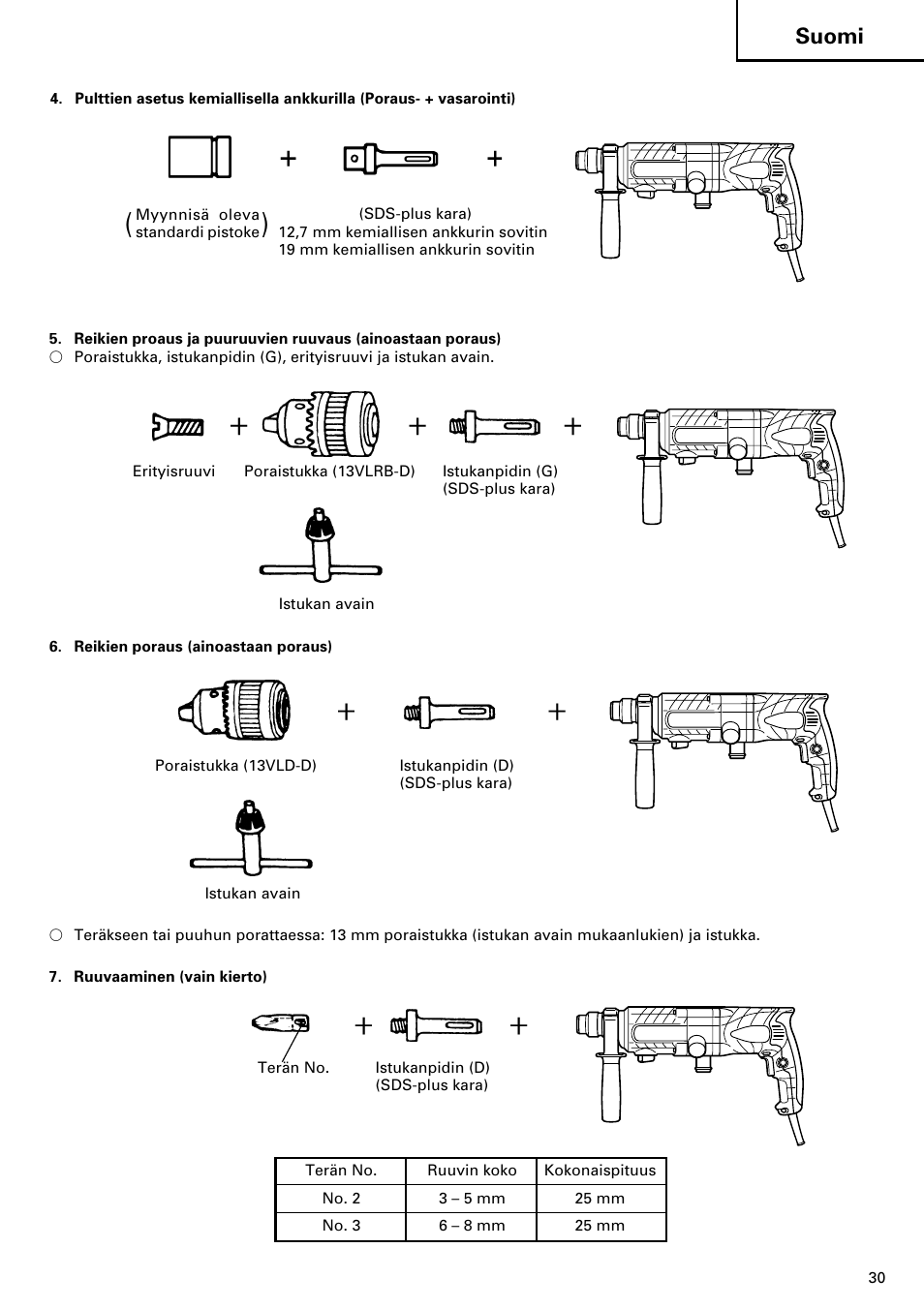 Suomi | InFocus DH 24PD2 User Manual | Page 31 / 46