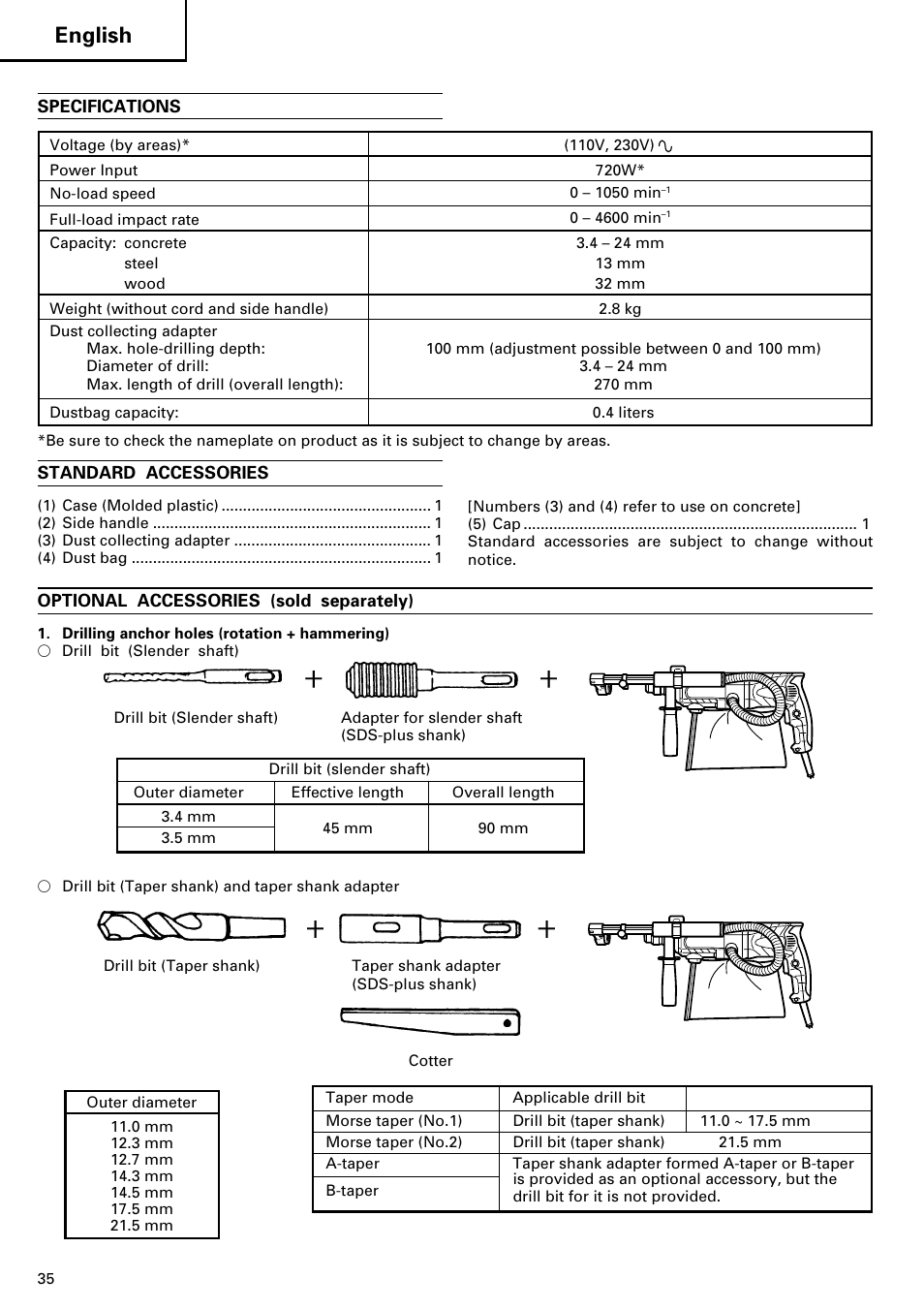 English | InFocus DH 24PD2 User Manual | Page 36 / 46