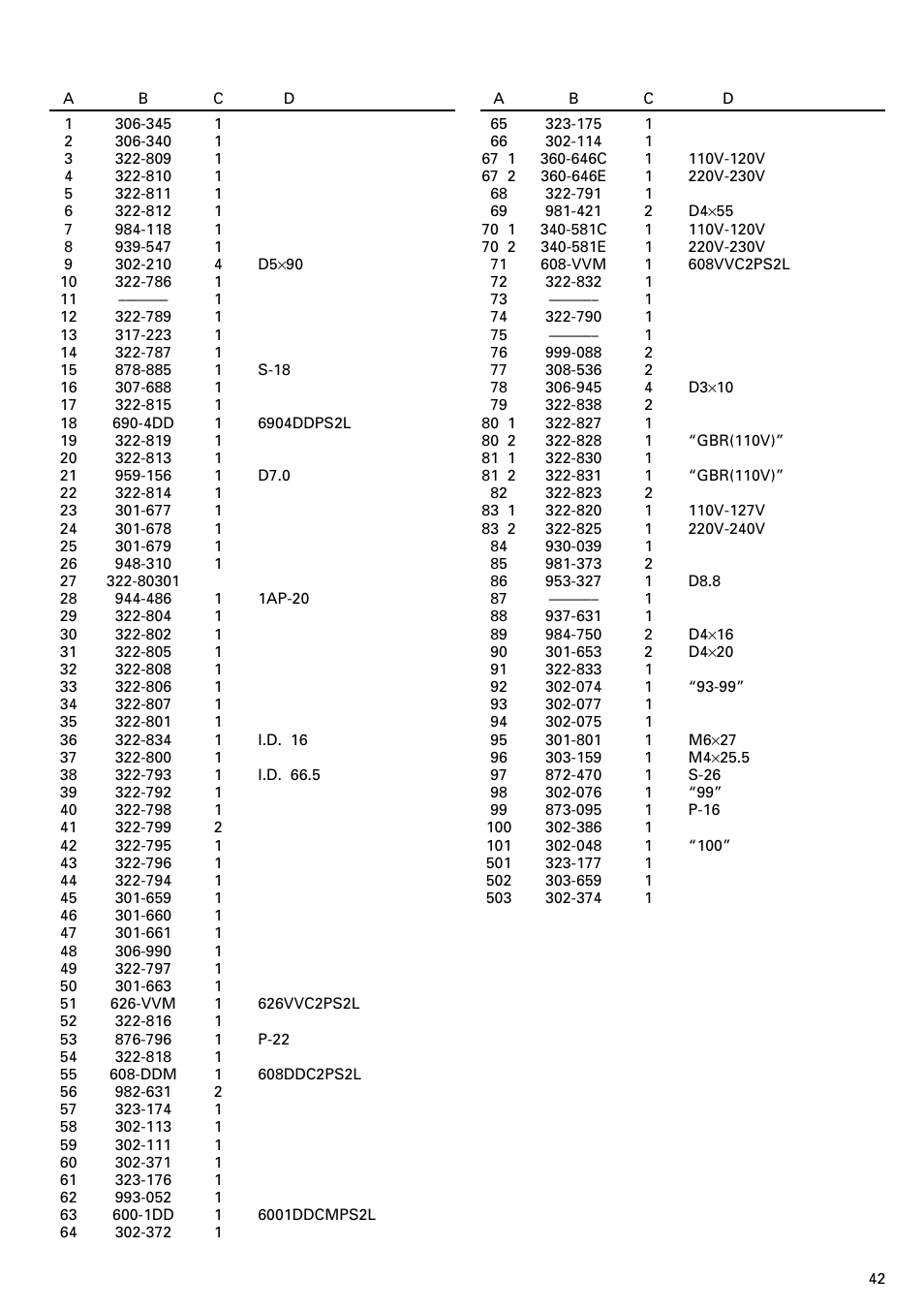 InFocus DH 24PD2 User Manual | Page 43 / 46