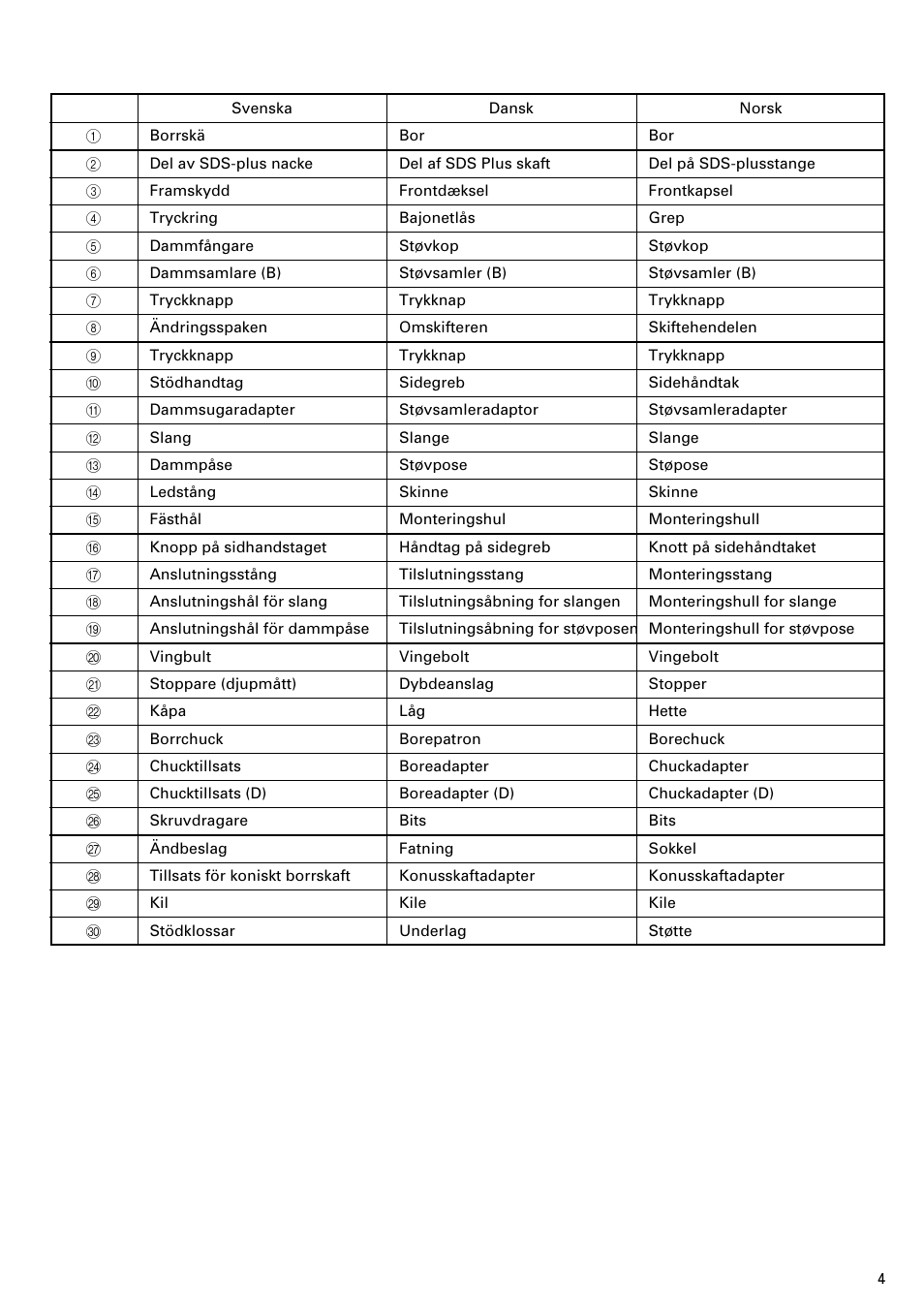 InFocus DH 24PD2 User Manual | Page 5 / 46