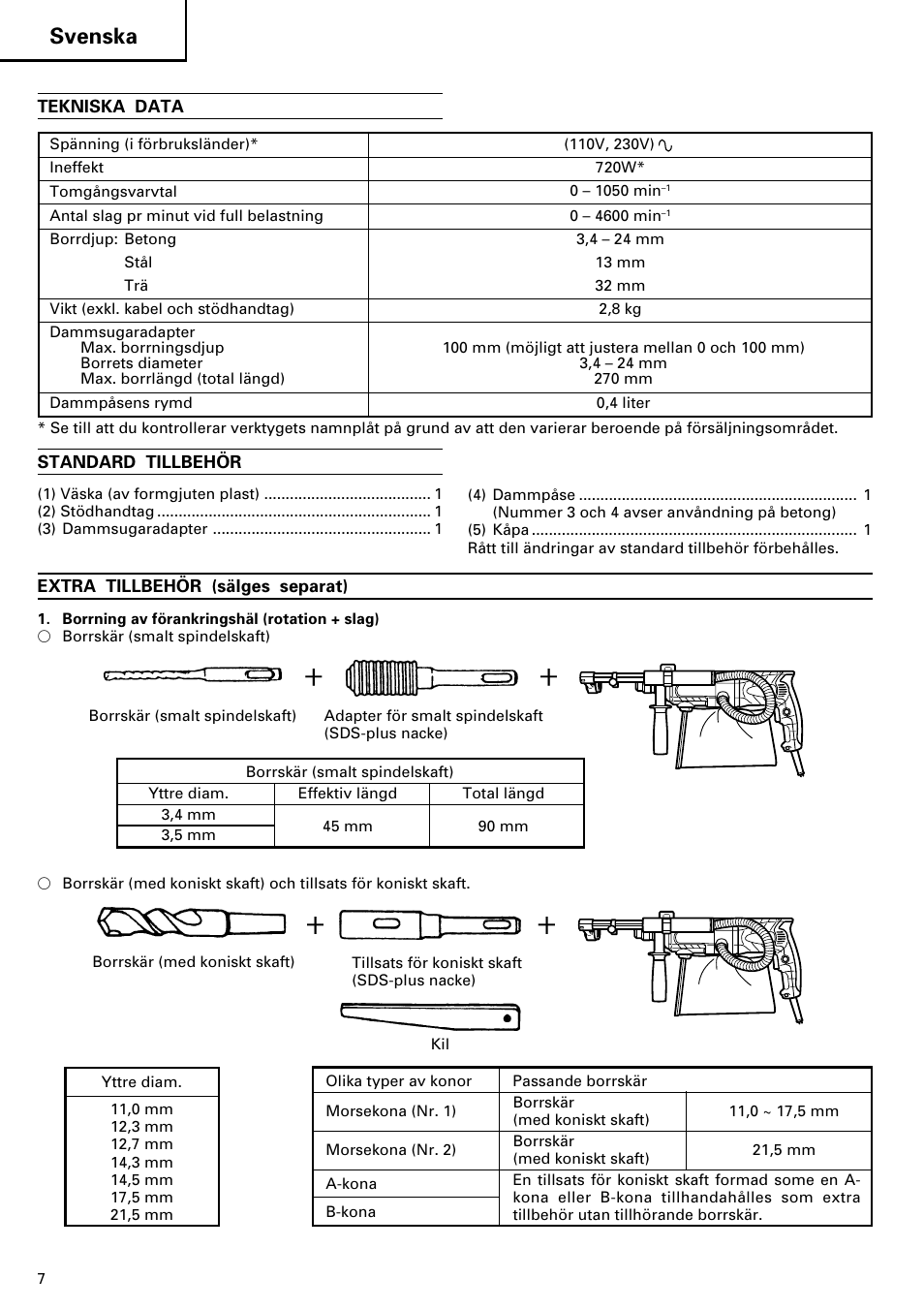 Svenska | InFocus DH 24PD2 User Manual | Page 8 / 46