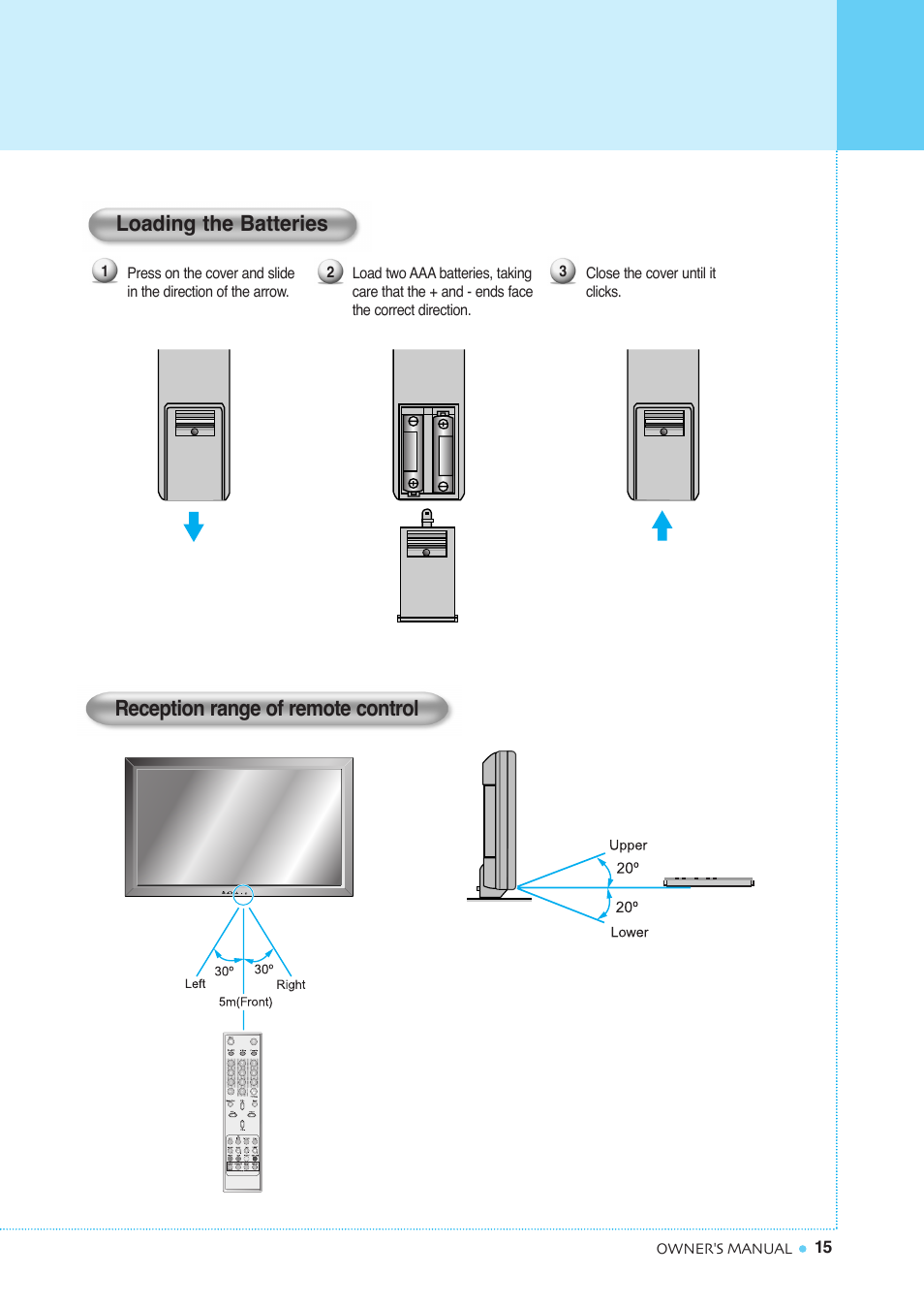 Viewing the remote control | InFocus TD40 PAL User Manual | Page 16 / 55