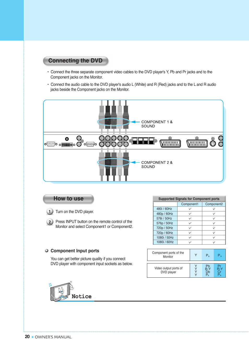 Connecting the dvd, How to use | InFocus TD40 PAL User Manual | Page 21 / 55