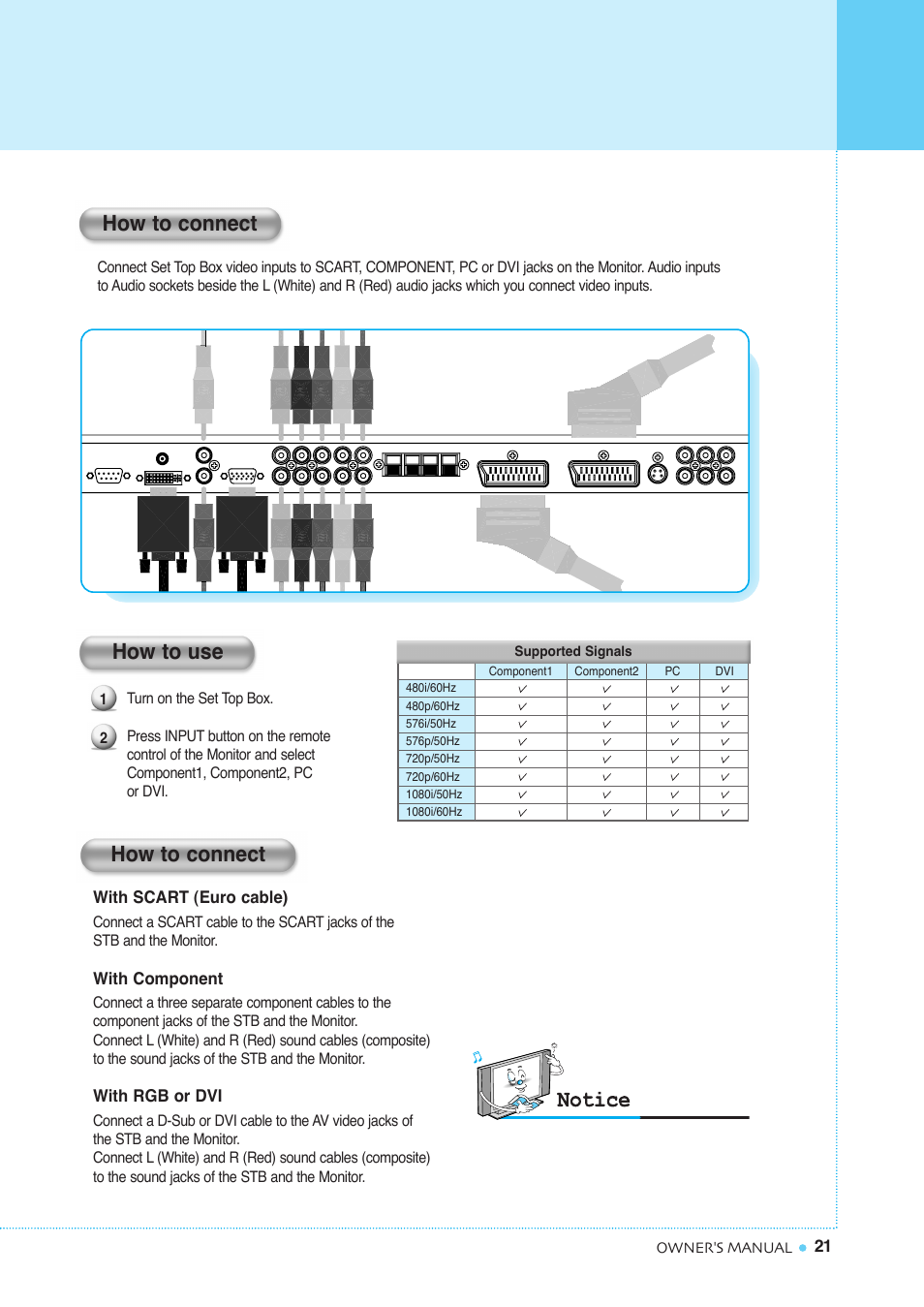 Connecting the set top box, How to connect, How to use | InFocus TD40 PAL User Manual | Page 22 / 55