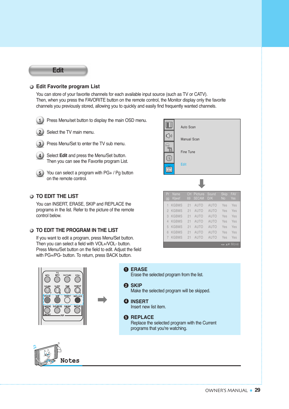 Setting the channel, Edit | InFocus TD40 PAL User Manual | Page 30 / 55