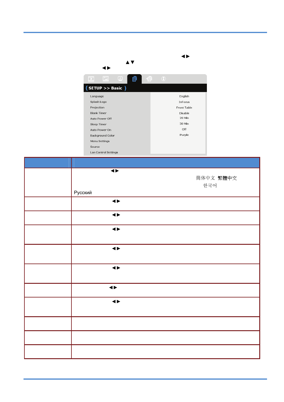 Setup>>basic menu | InFocus IN5318 User Manual | Page 34 / 61