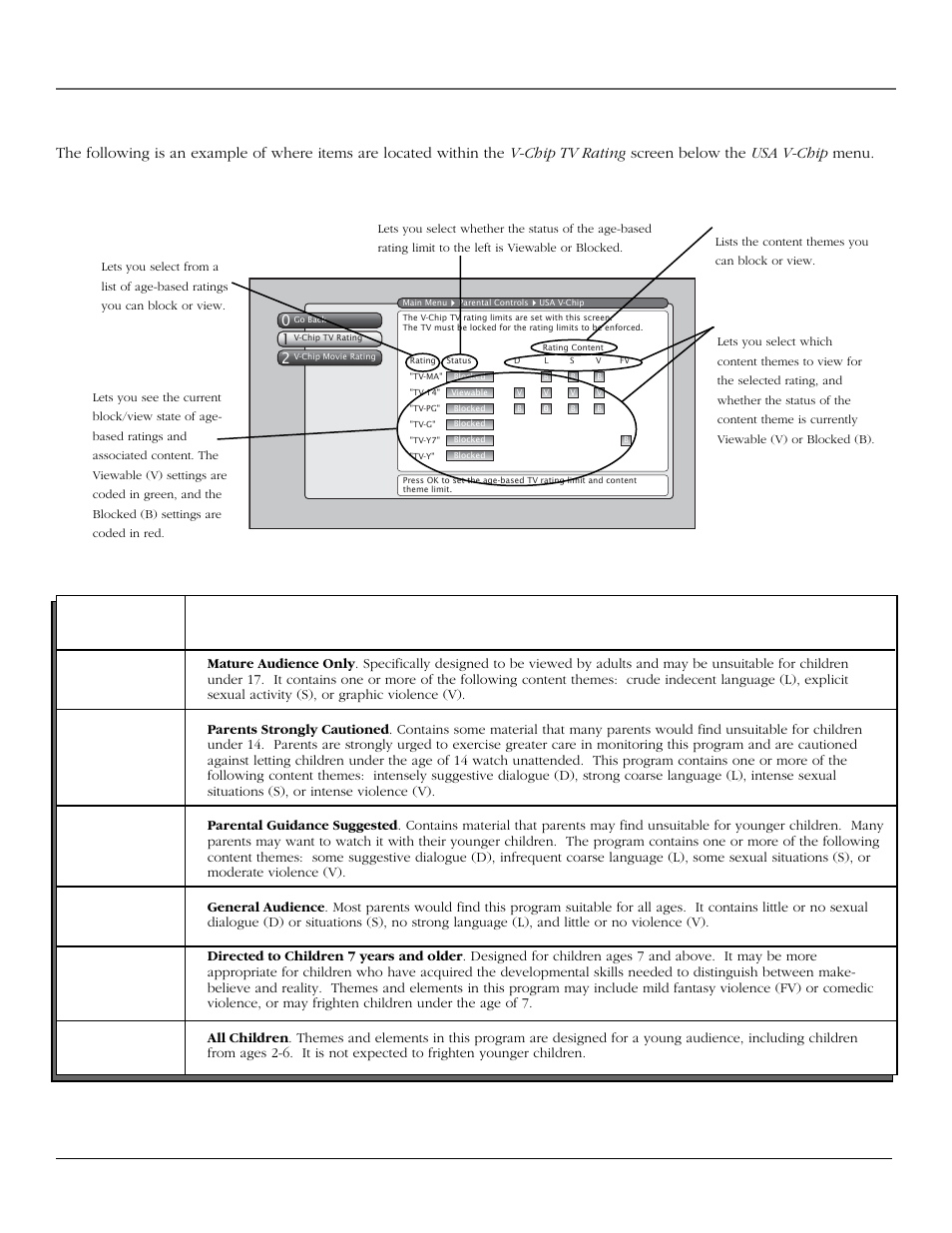 Using the tv’s features, 42 chapter 3 | InFocus 61md10 User Manual | Page 44 / 100