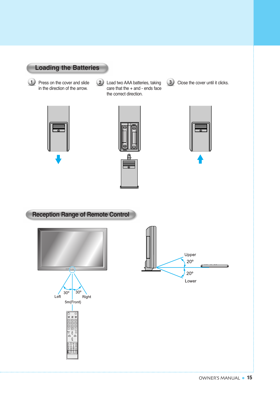 Viewing the remote control | InFocus TD40 NTSC User Manual | Page 16 / 53