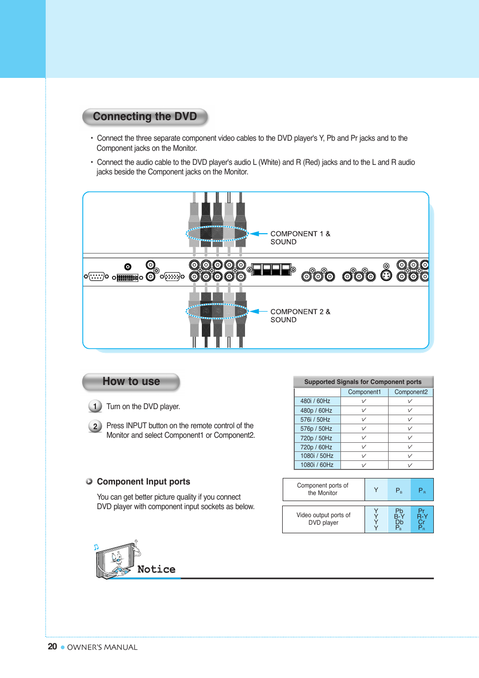 Connecting the dvd, How to use | InFocus TD40 NTSC User Manual | Page 21 / 53