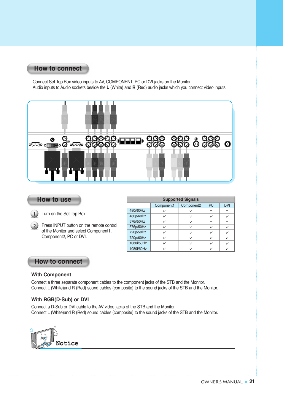 Connecting the set top box, How to connect, How to use how to connect | InFocus TD40 NTSC User Manual | Page 22 / 53