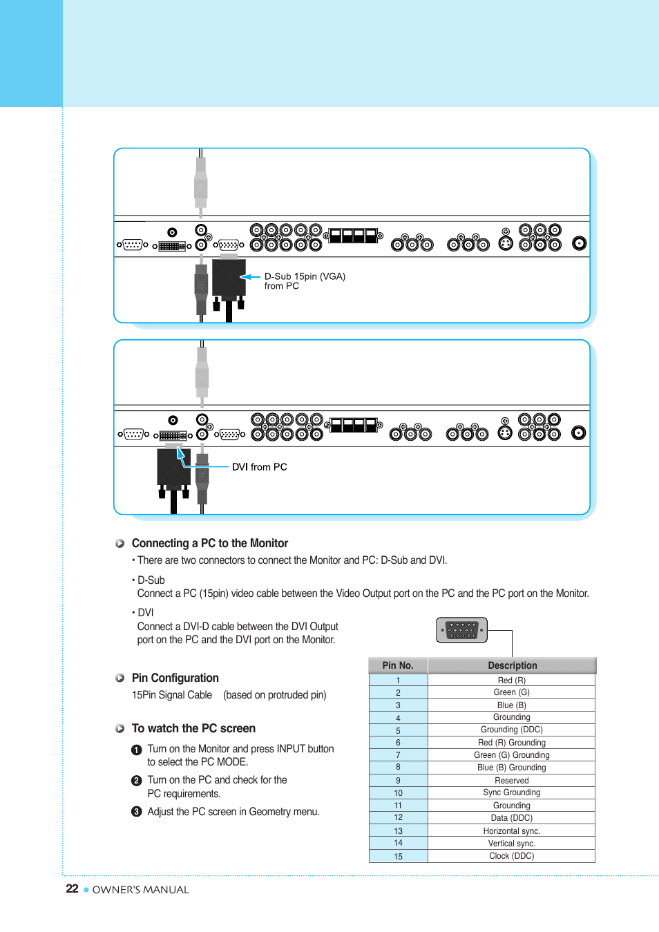 Connecting the pc (d-sub & dvi) | InFocus TD40 NTSC User Manual | Page 23 / 53