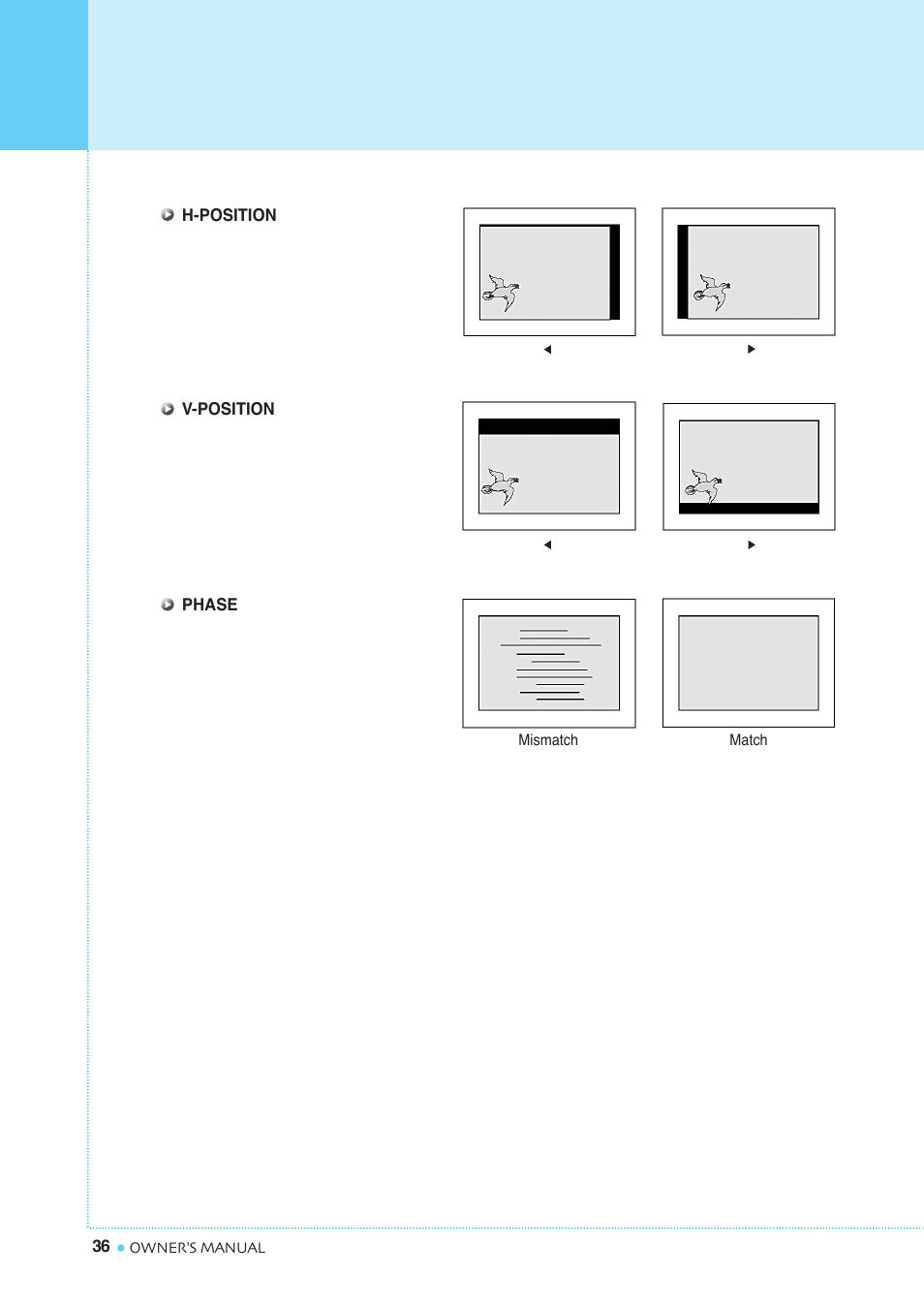 Setting the picture ( pc ) | InFocus TD40 NTSC User Manual | Page 37 / 53