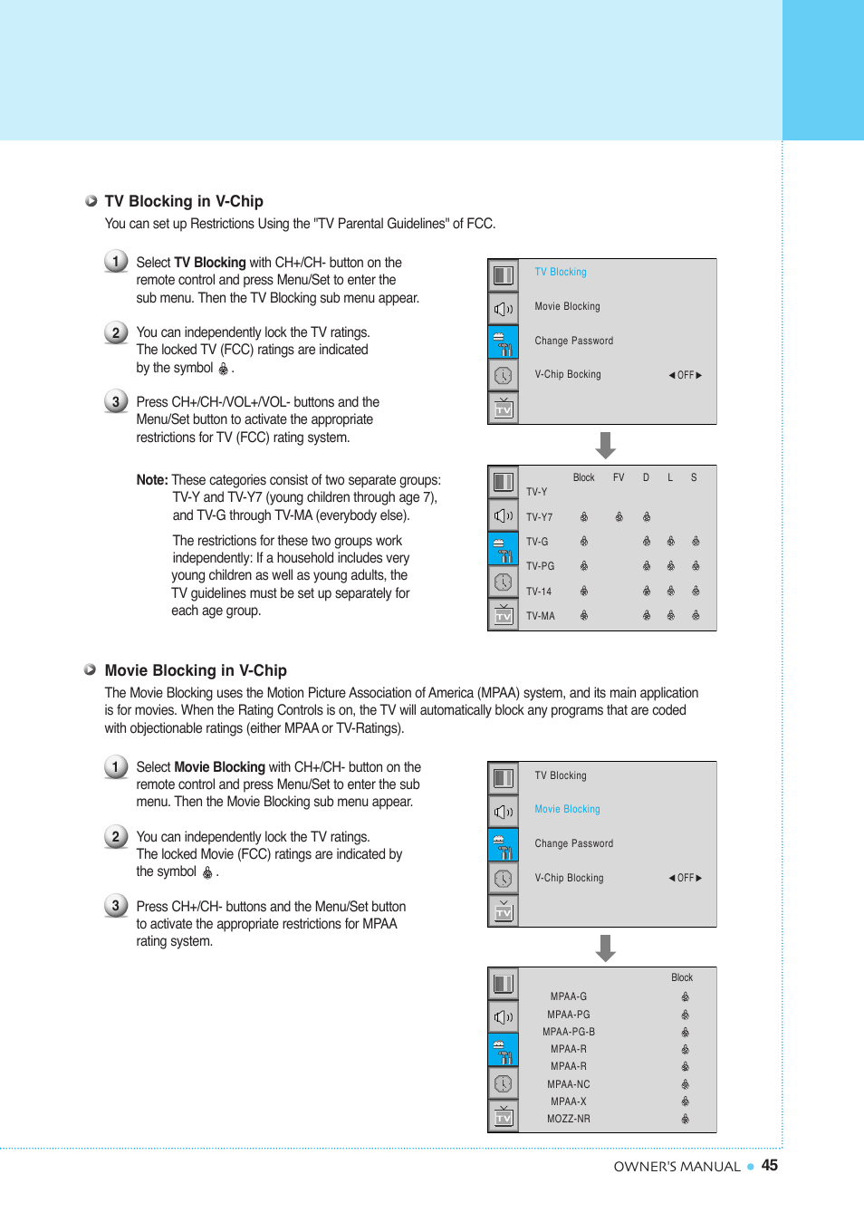 Setting the others | InFocus TD40 NTSC User Manual | Page 46 / 53