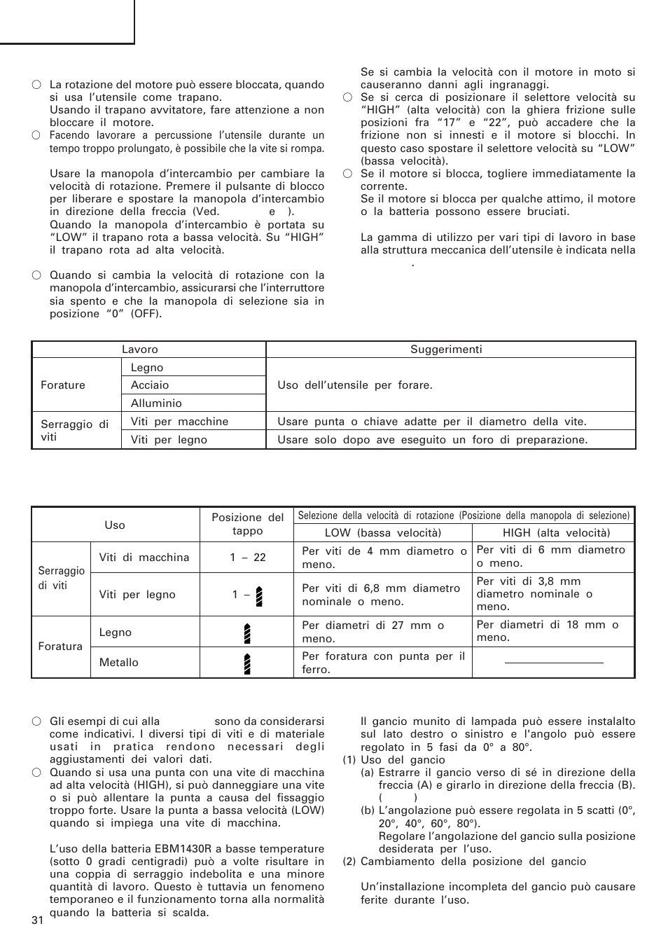 Italiano | InFocus DS 14DAL User Manual | Page 32 / 70