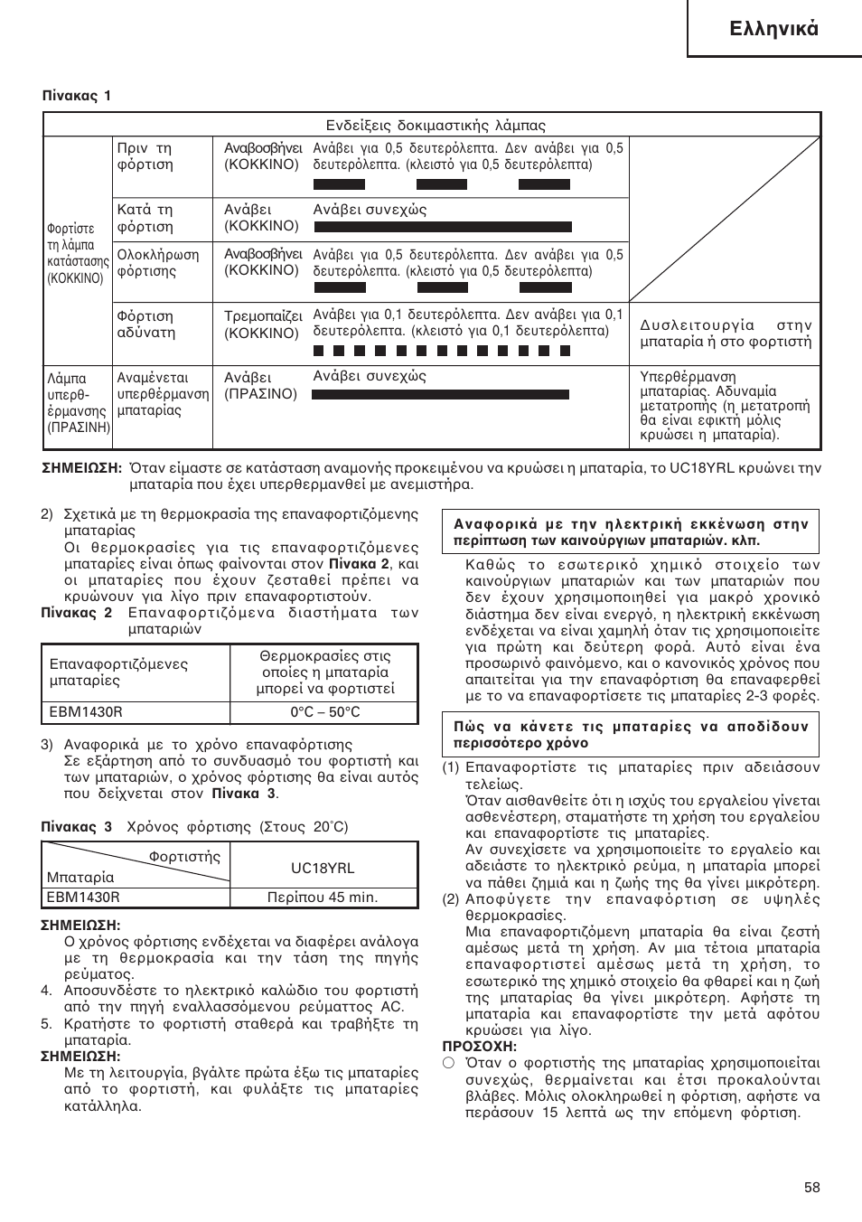 Ελληνικά | InFocus DS 14DAL User Manual | Page 59 / 70