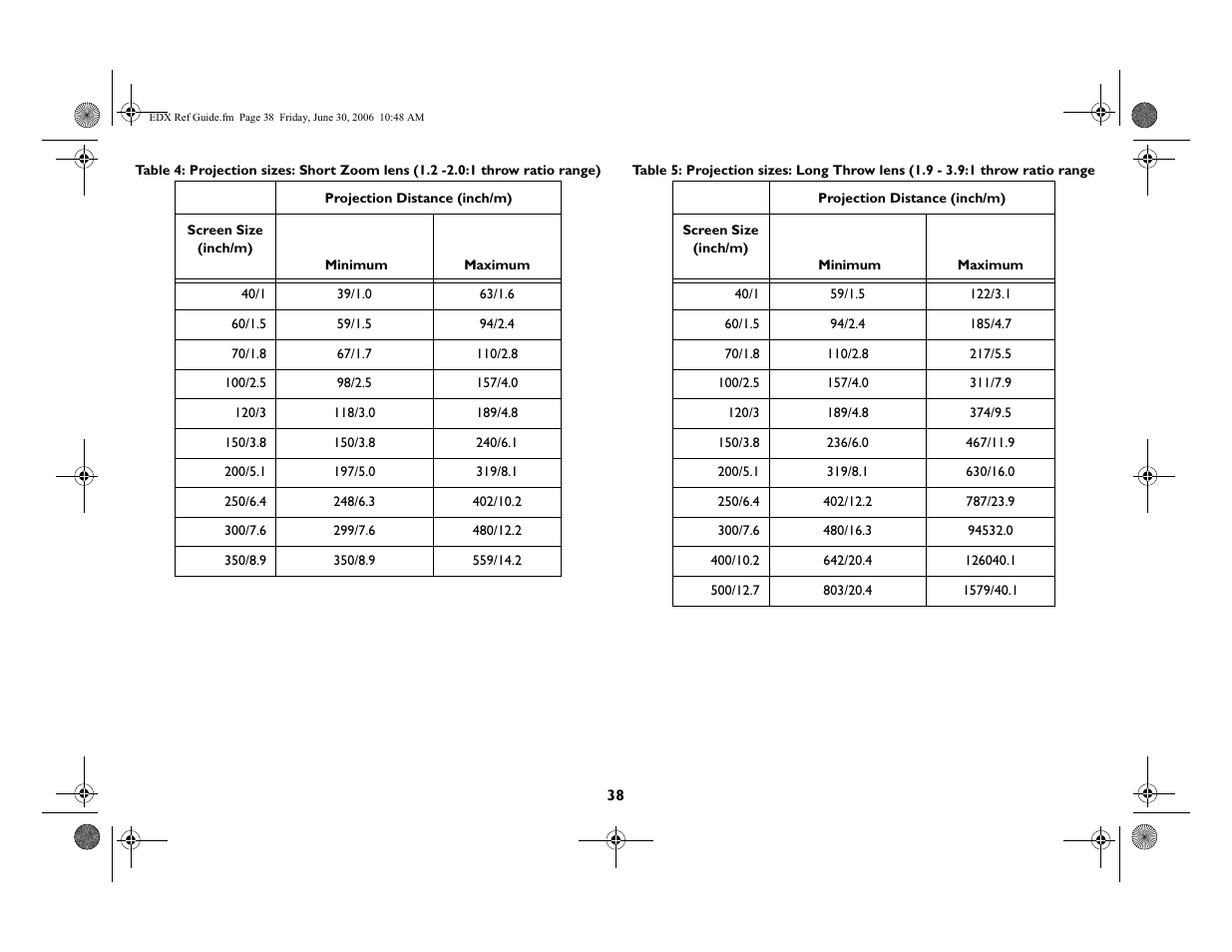 InFocus IN42ff User Manual | Page 39 / 49