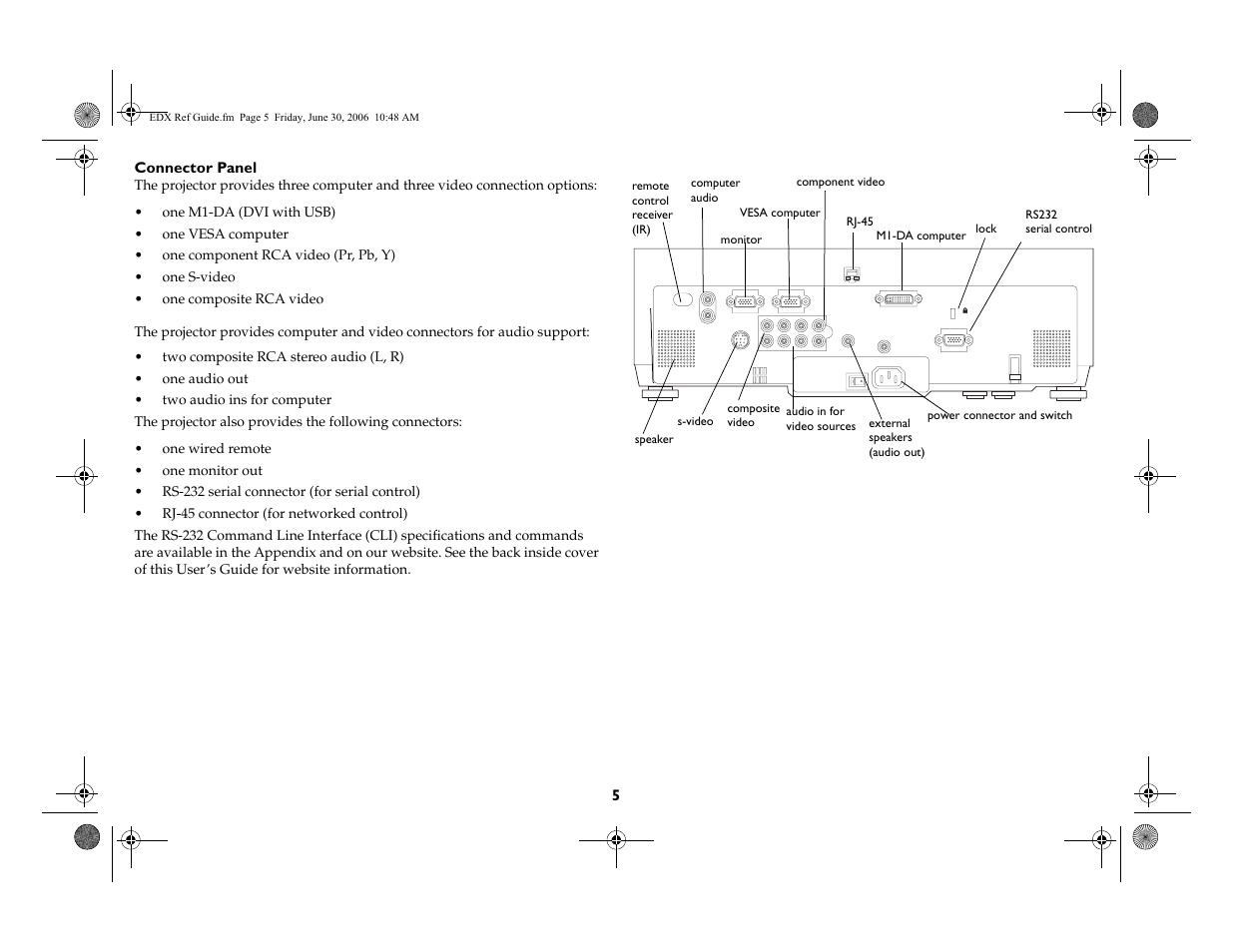 InFocus IN42ff User Manual | Page 6 / 49
