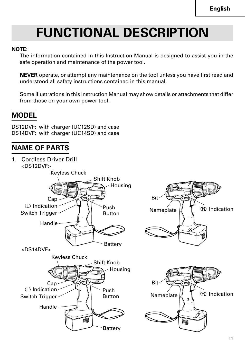 Functional description, Model, Name of parts | InFocus DS 14DVF User Manual | Page 11 / 68