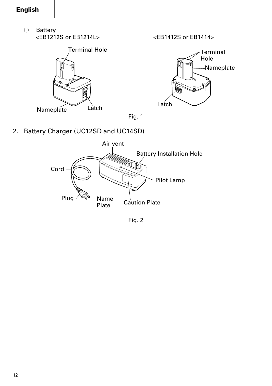 InFocus DS 14DVF User Manual | Page 12 / 68