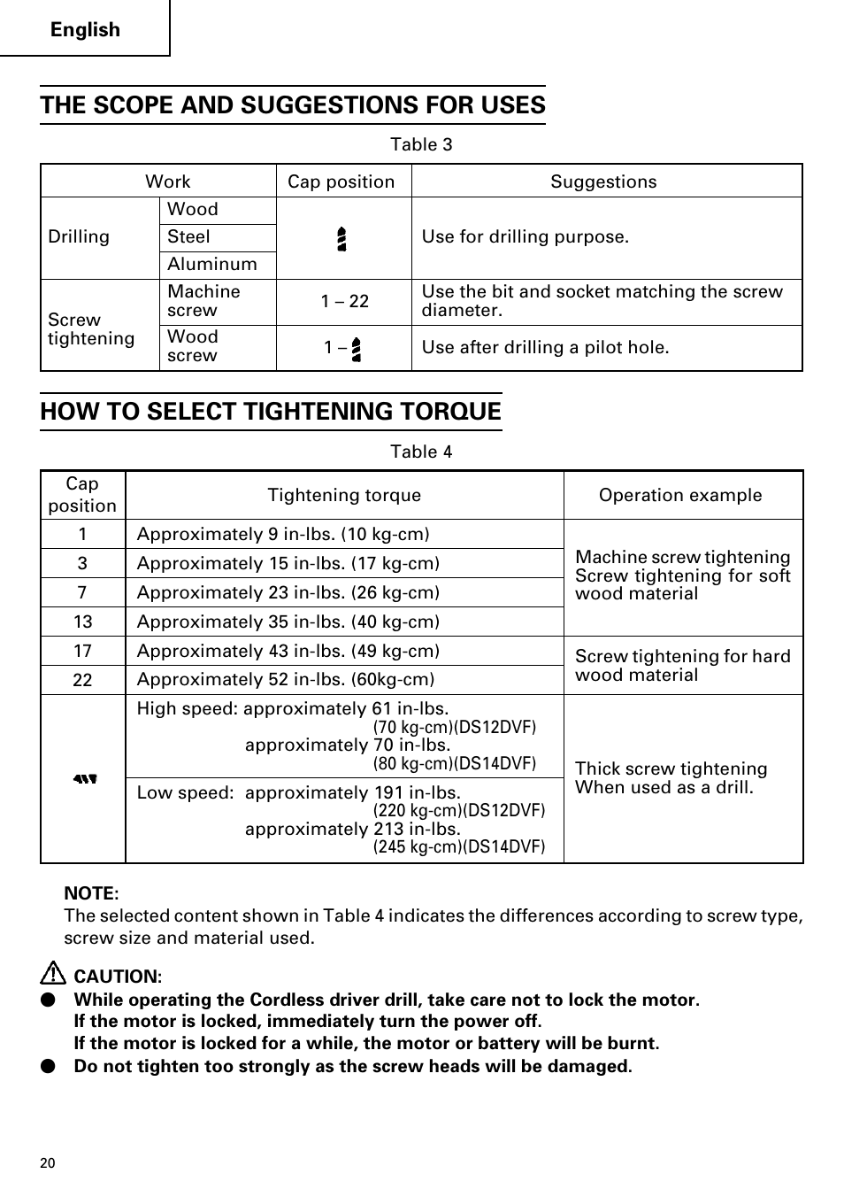 The scope and suggestions for uses, How to select tightening torque | InFocus DS 14DVF User Manual | Page 20 / 68