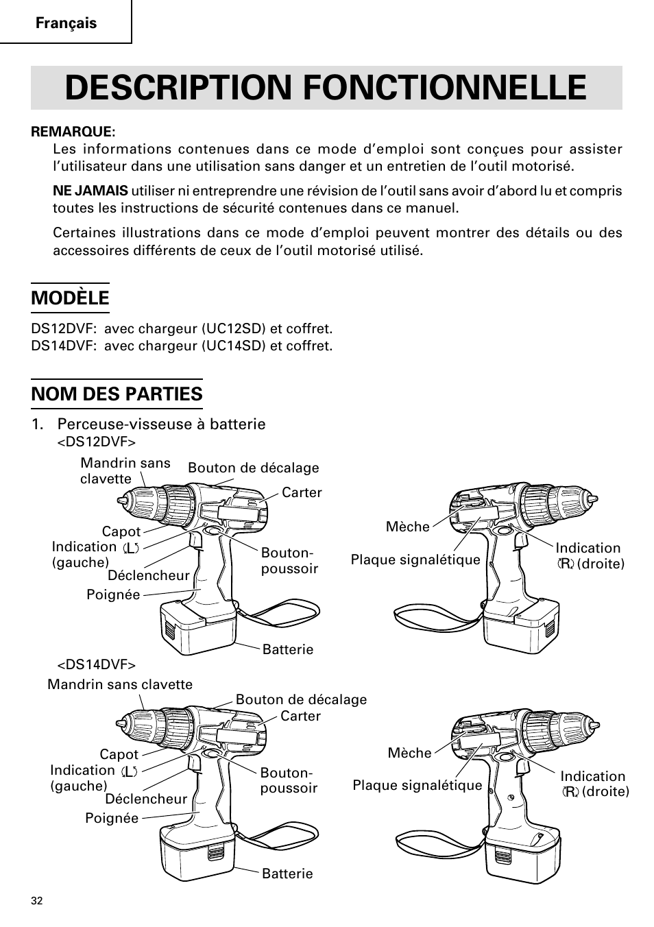 Description fonctionnelle, Modèle, Nom des parties | InFocus DS 14DVF User Manual | Page 32 / 68