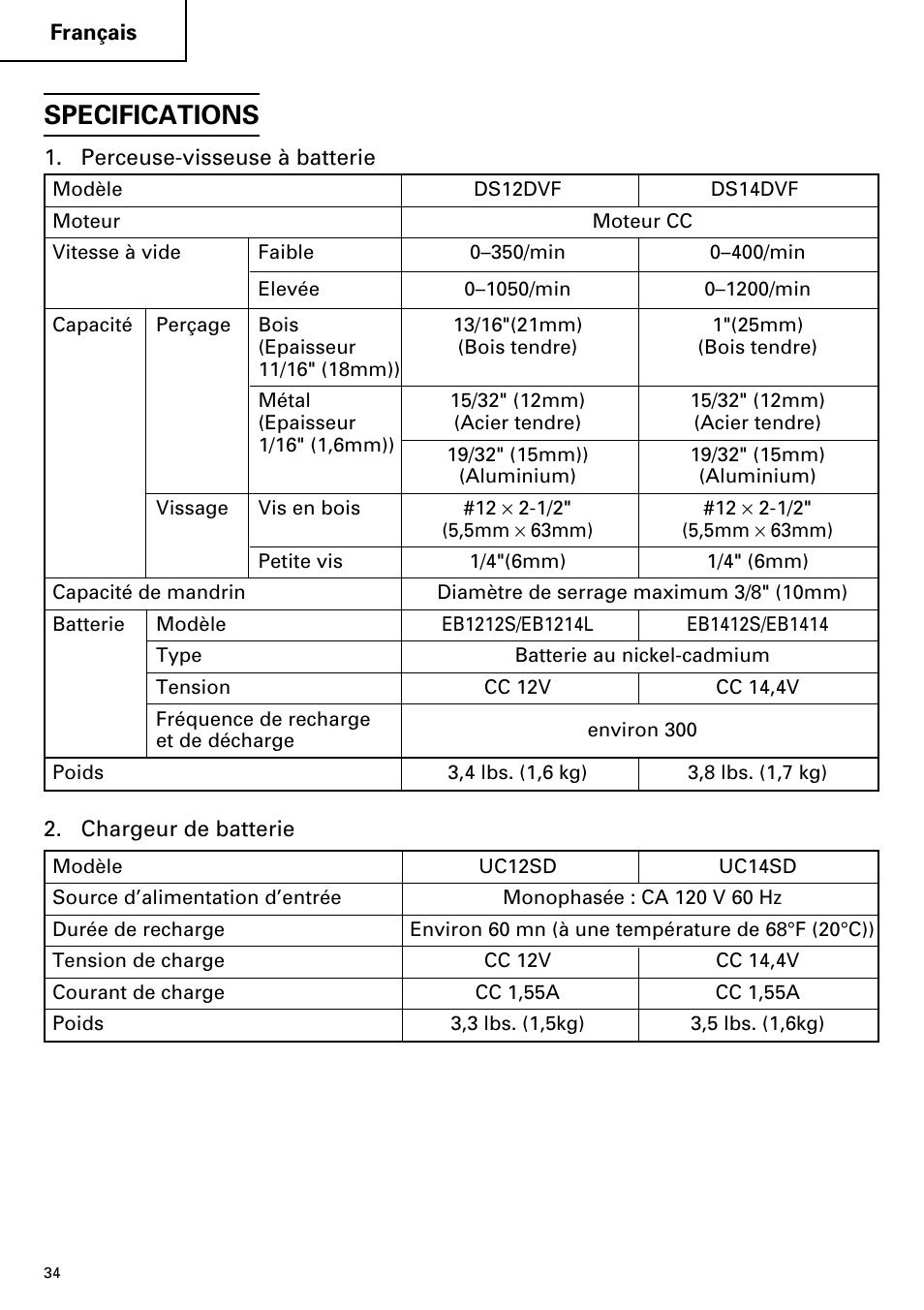 Specifications | InFocus DS 14DVF User Manual | Page 34 / 68