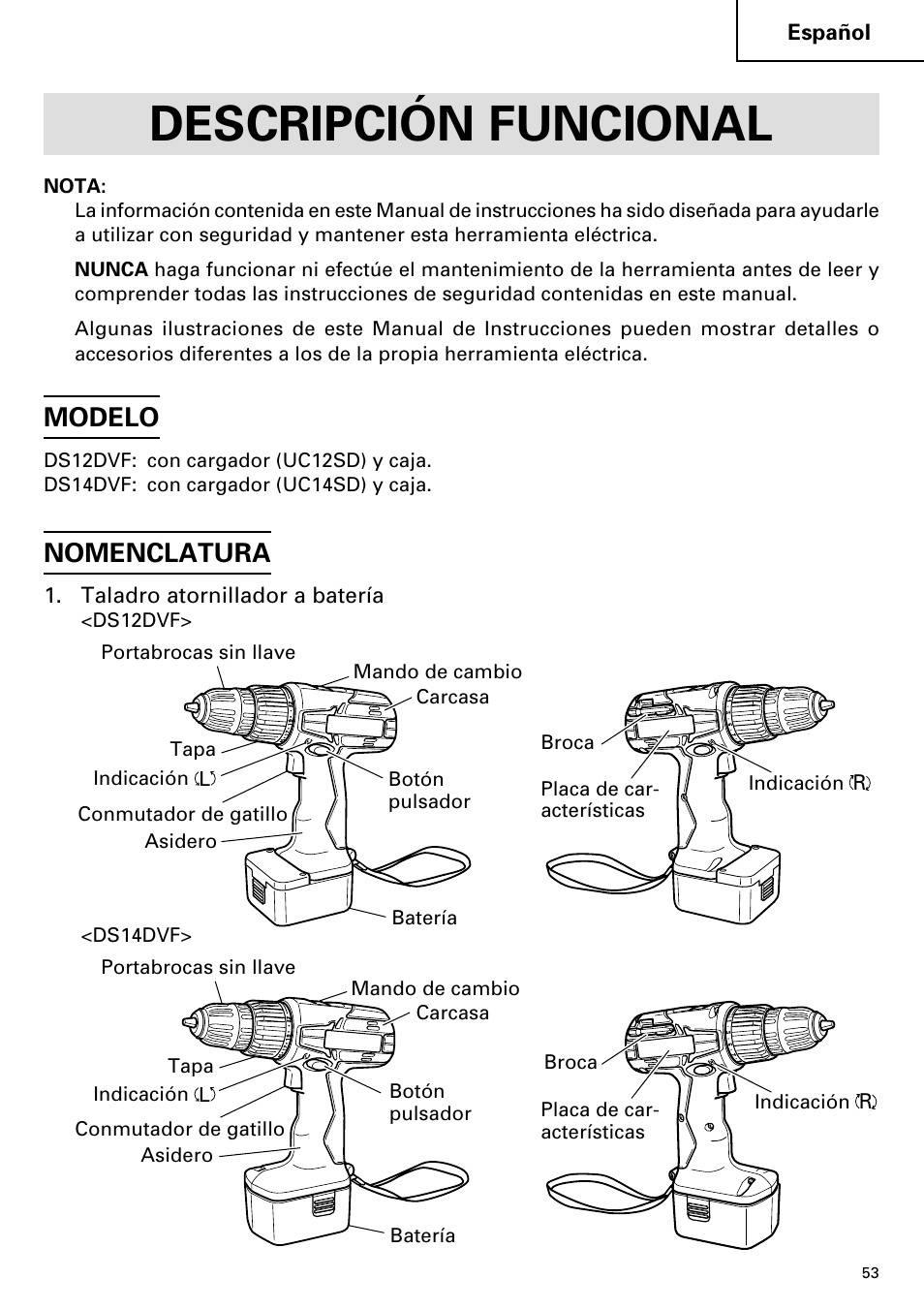 Descripción funcional, Modelo, Nomenclatura | InFocus DS 14DVF User Manual | Page 53 / 68