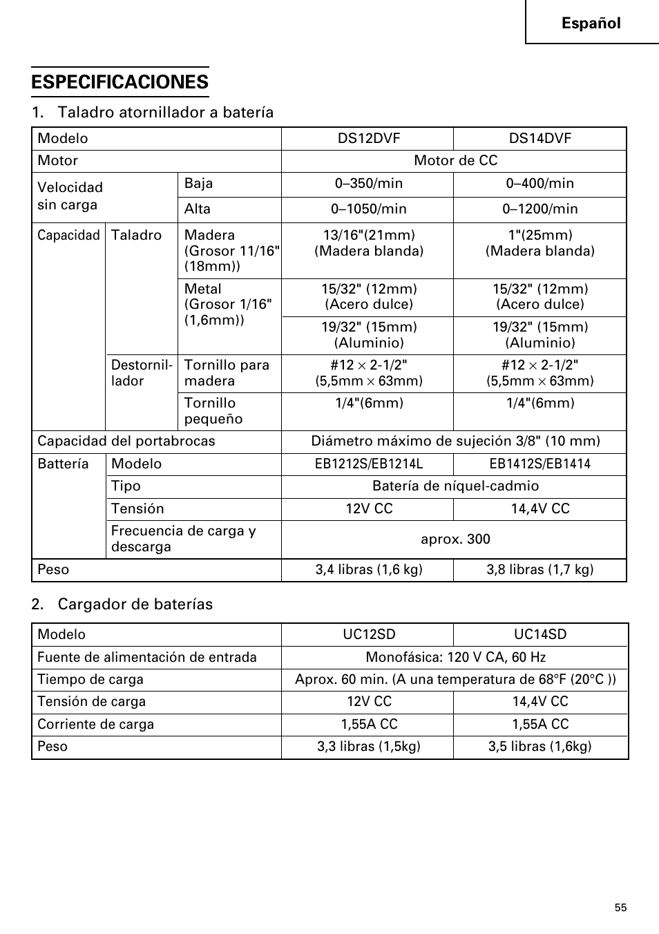 Especificaciones | InFocus DS 14DVF User Manual | Page 55 / 68