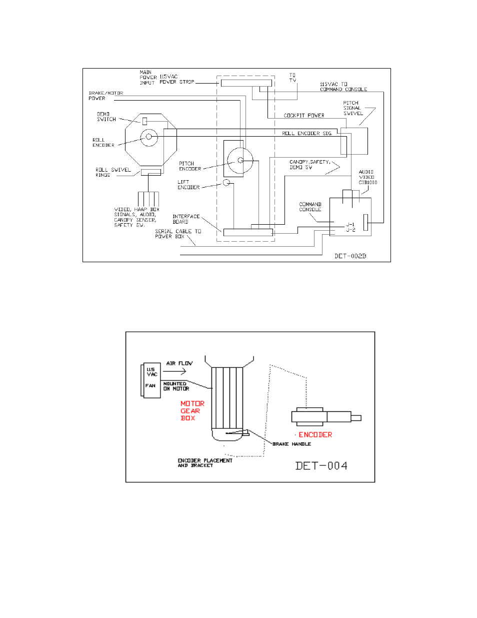 InFocus MaxFlight MT3000(B) User Manual | Page 100 / 121