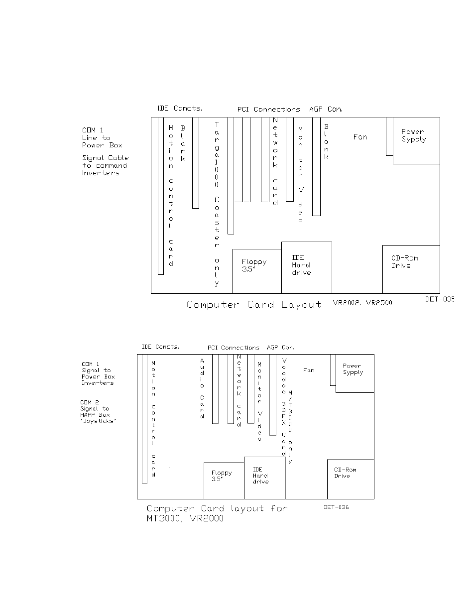 InFocus MaxFlight MT3000(B) User Manual | Page 108 / 121