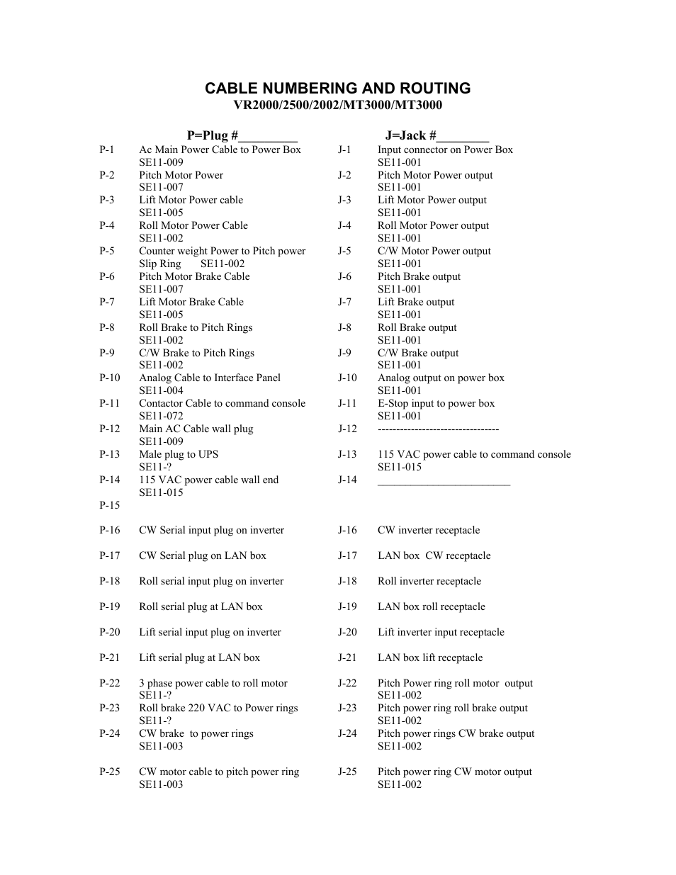 Cable numbering and routing | InFocus MaxFlight MT3000(B) User Manual | Page 87 / 121