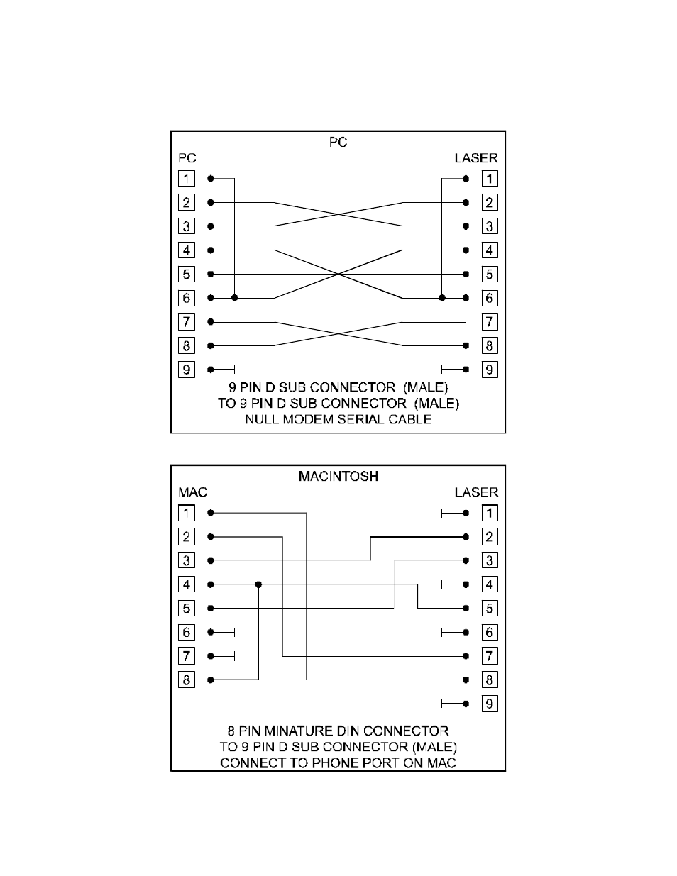 InFocus Laser Platform M-300 User Manual | Page 109 / 110