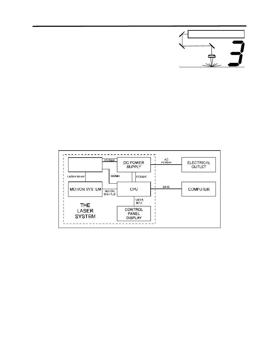 System operation, How it works | InFocus Laser Platform M-300 User Manual | Page 26 / 110
