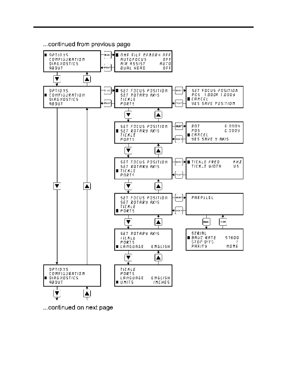 InFocus Laser Platform M-300 User Manual | Page 33 / 110