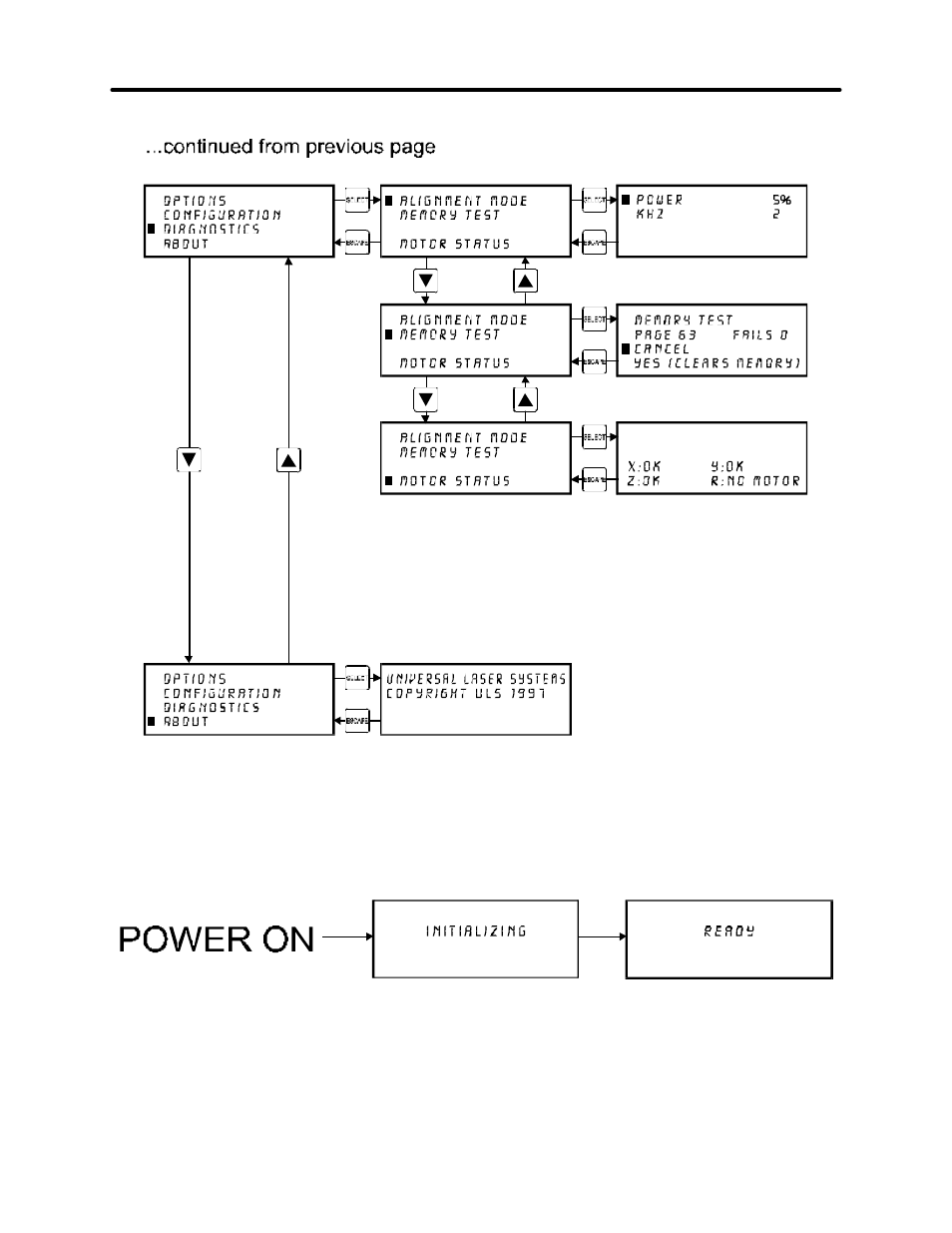 Menu descriptions | InFocus Laser Platform M-300 User Manual | Page 34 / 110