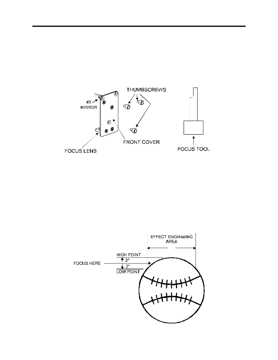 Focus lens kits | InFocus Laser Platform M-300 User Manual | Page 63 / 110